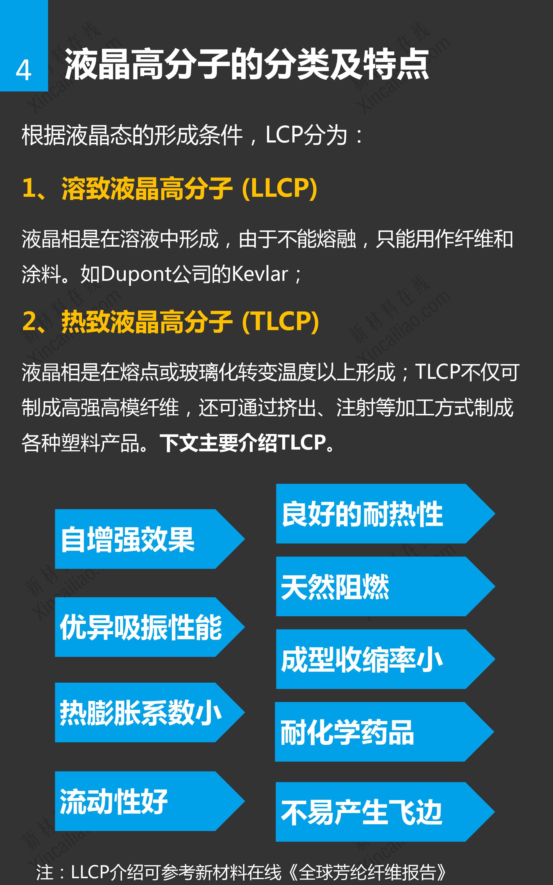 液晶高分子材料研究报告_第5页