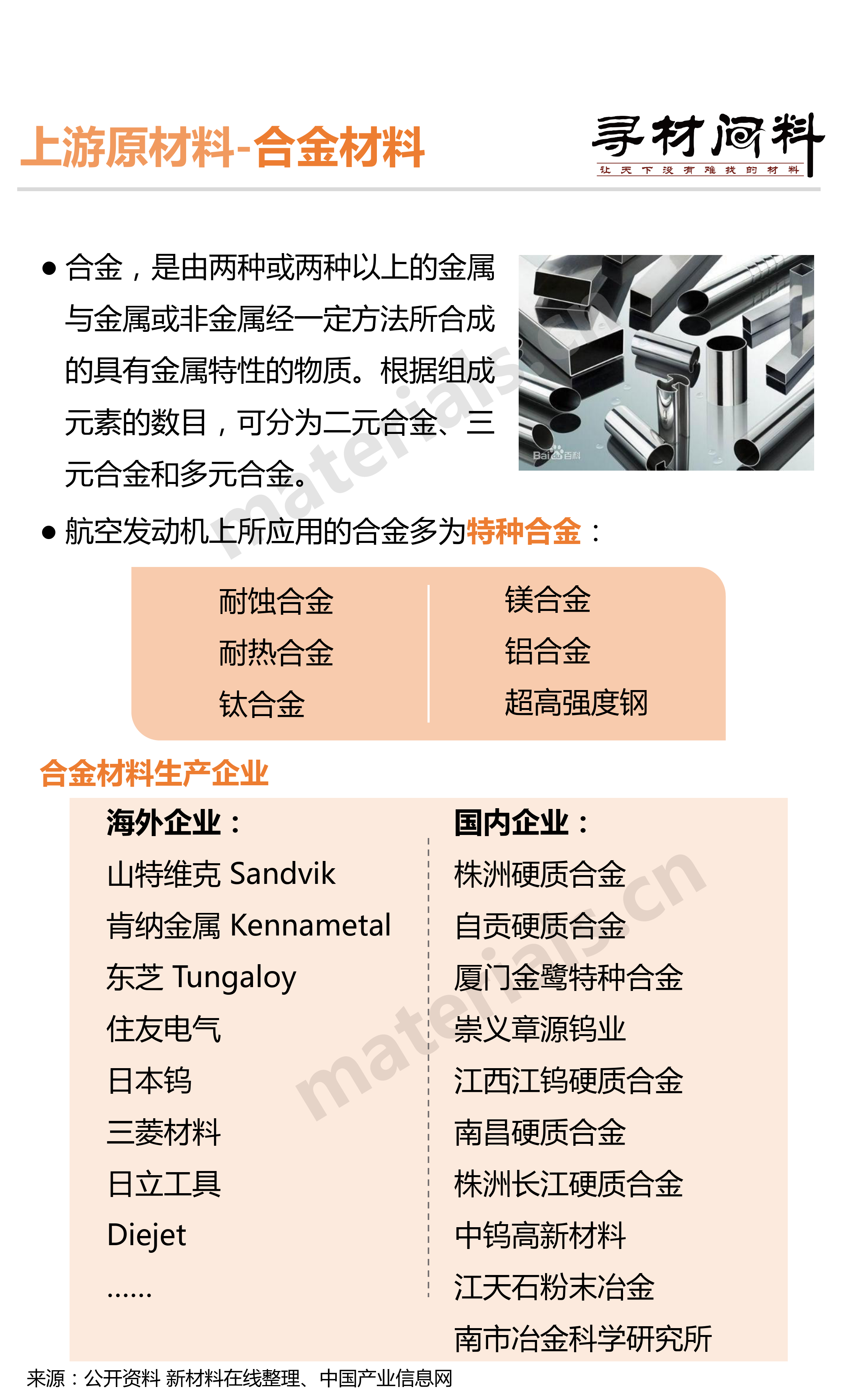 涡轮风扇发动机全景图-竖版_第2页