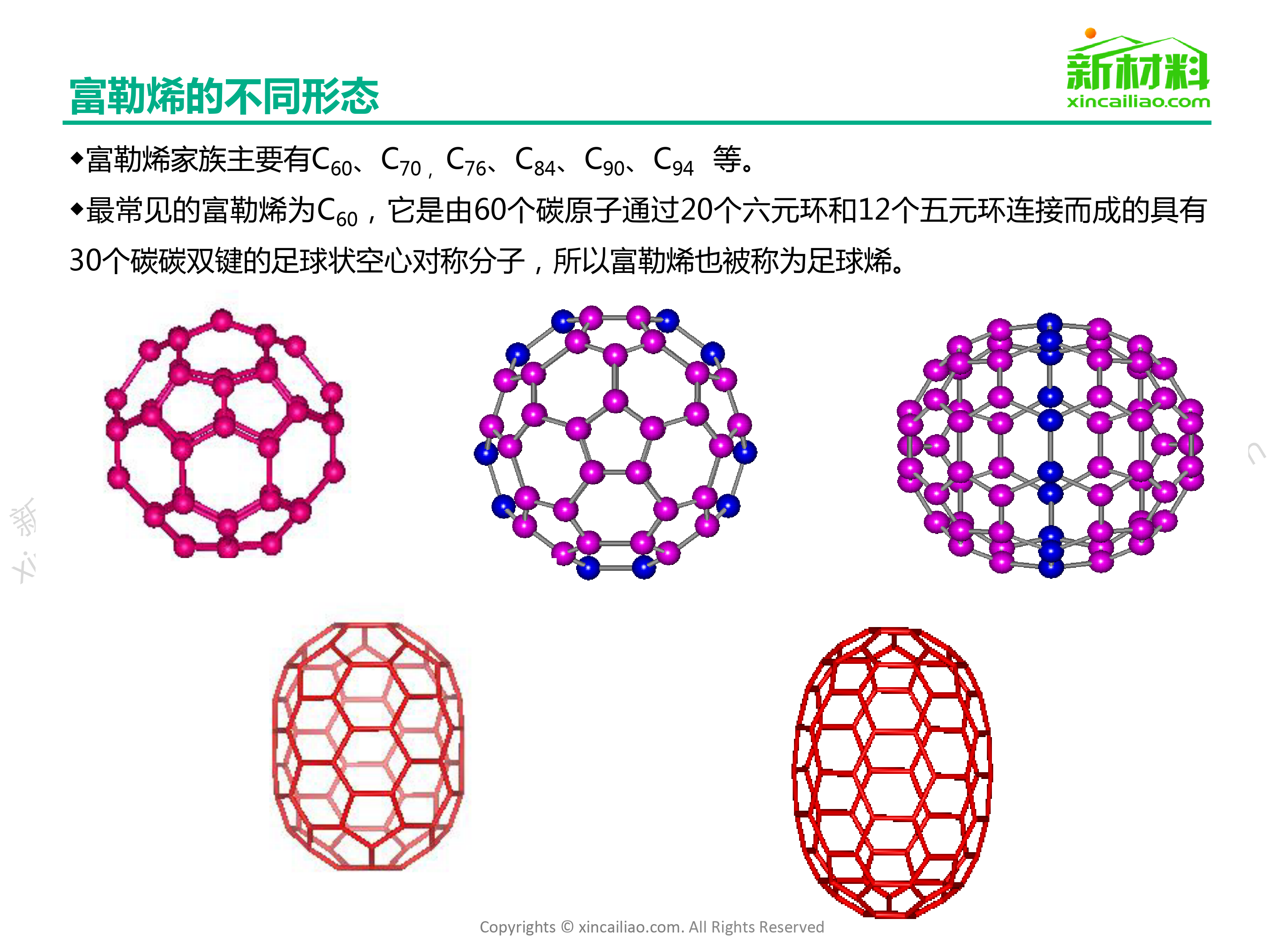 富勒烯调研报告_第4页