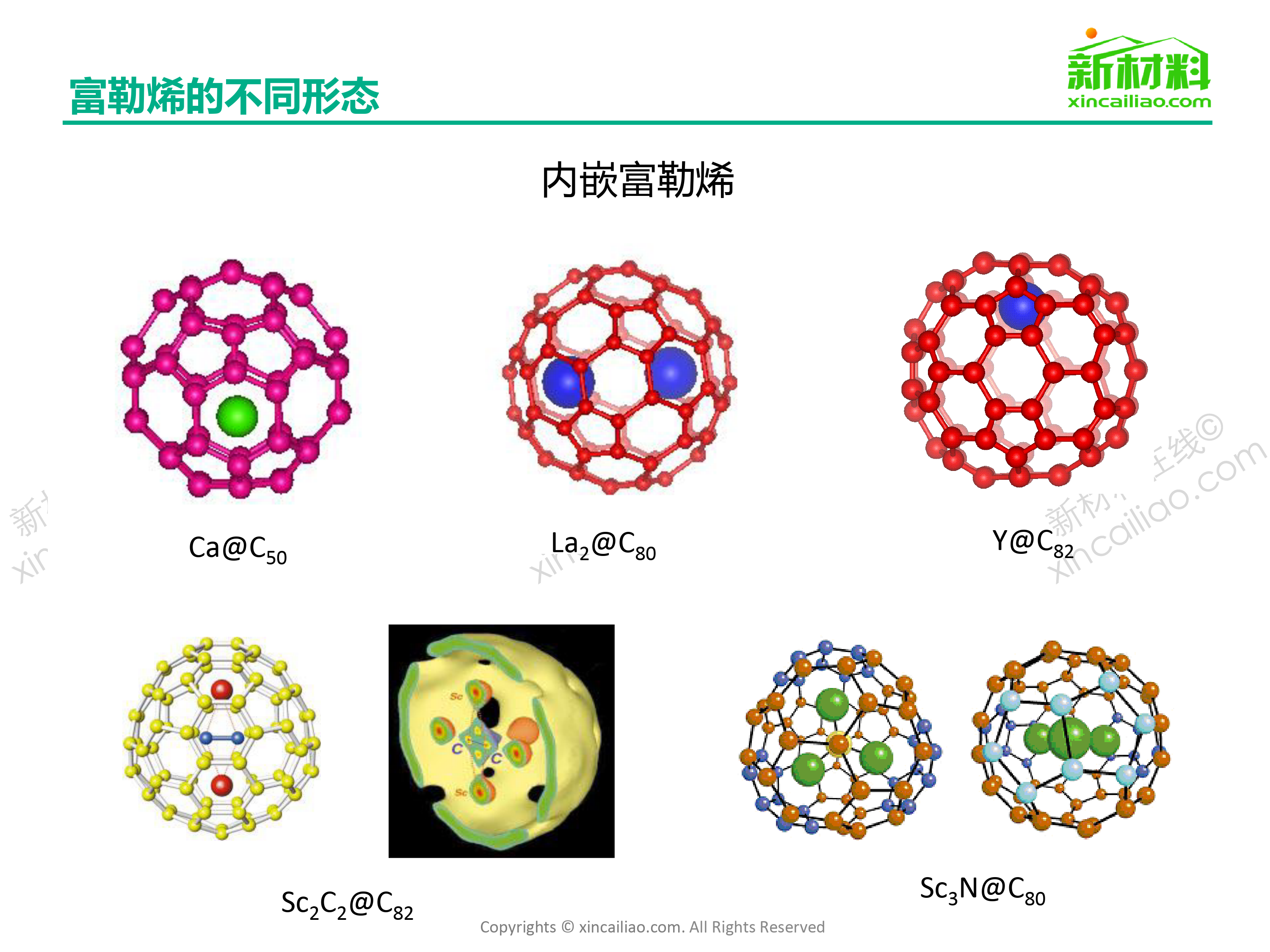 富勒烯调研报告_第5页