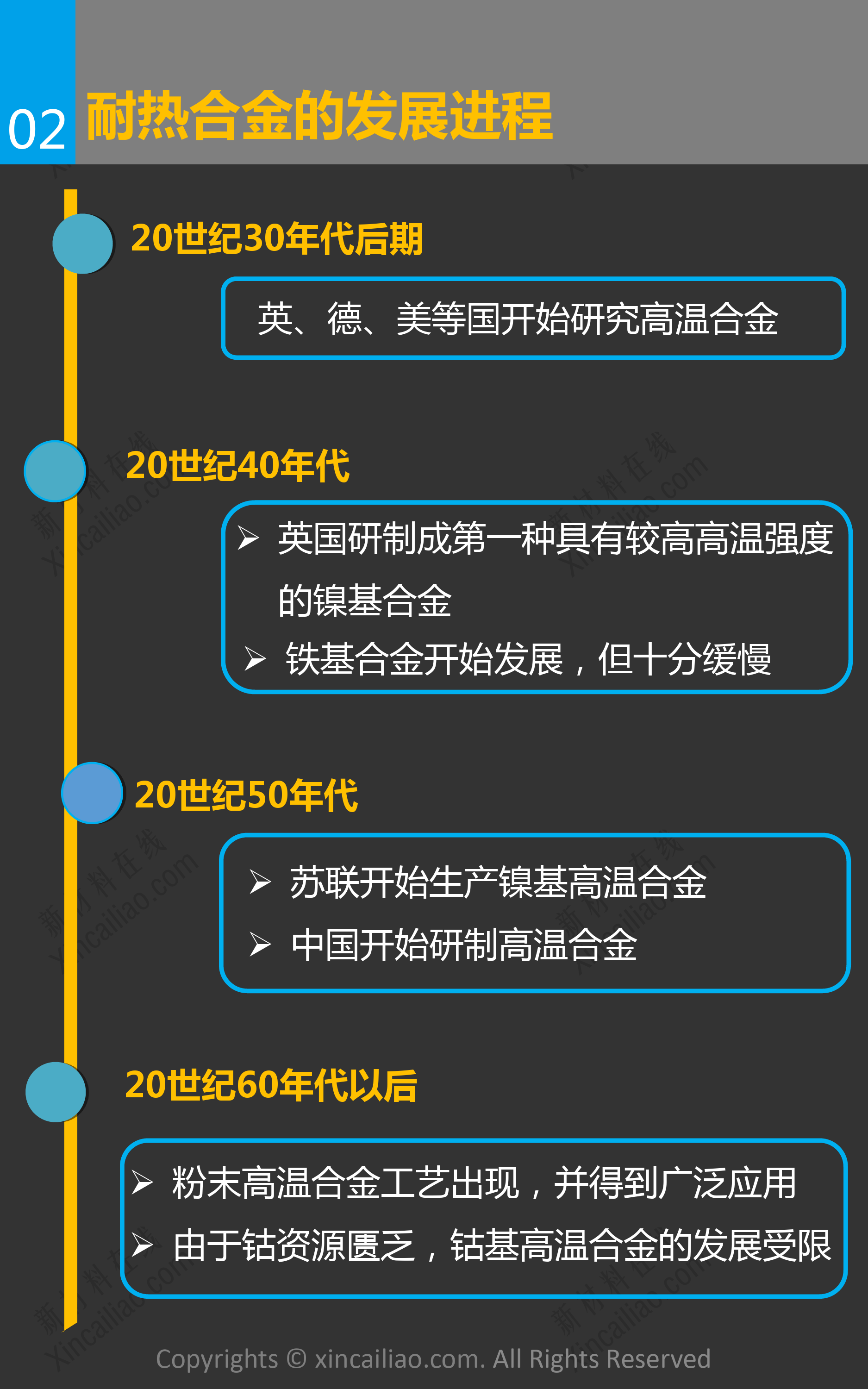 一张图看懂耐热合金_第4页