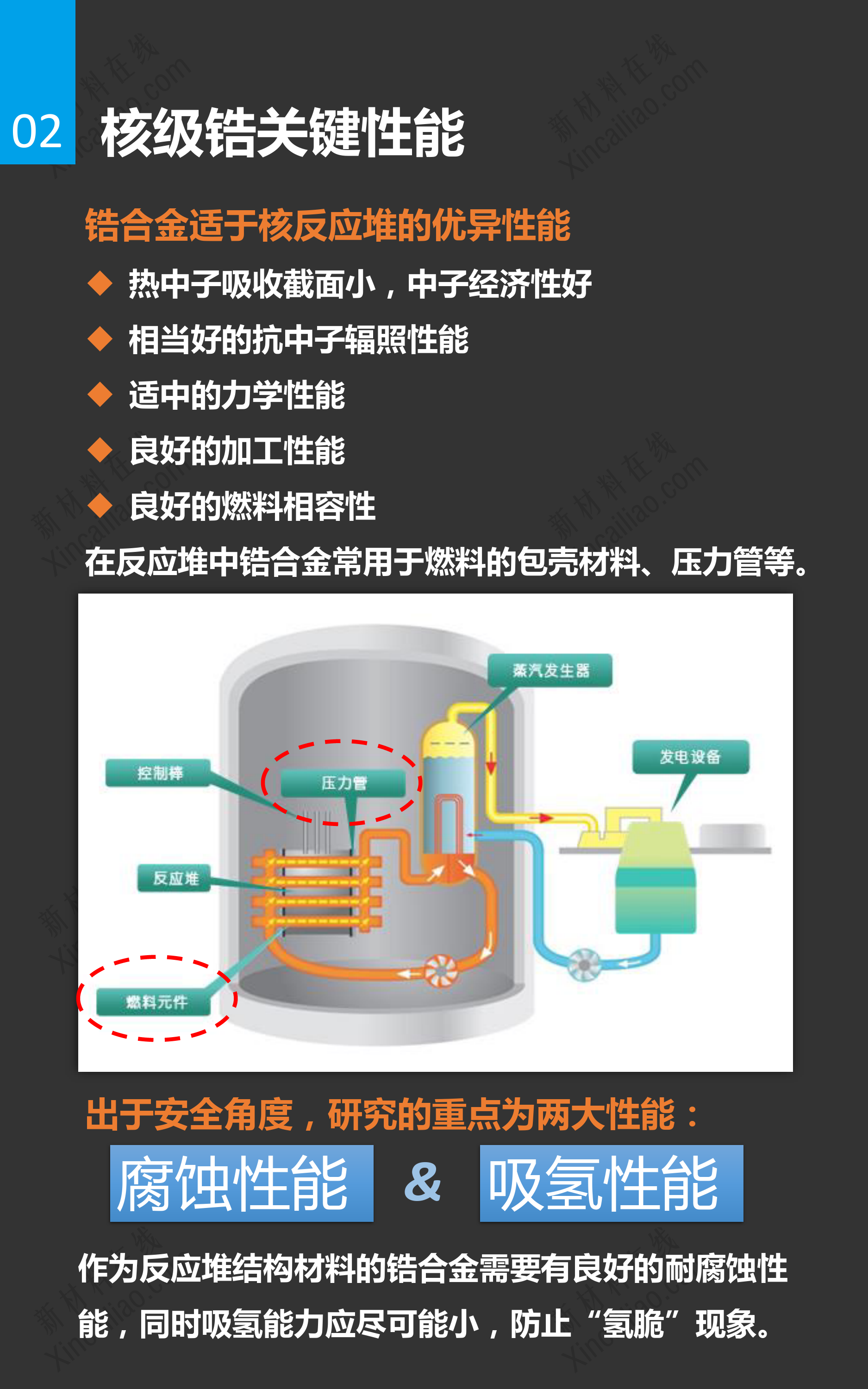 一张图看懂核级锆_第4页