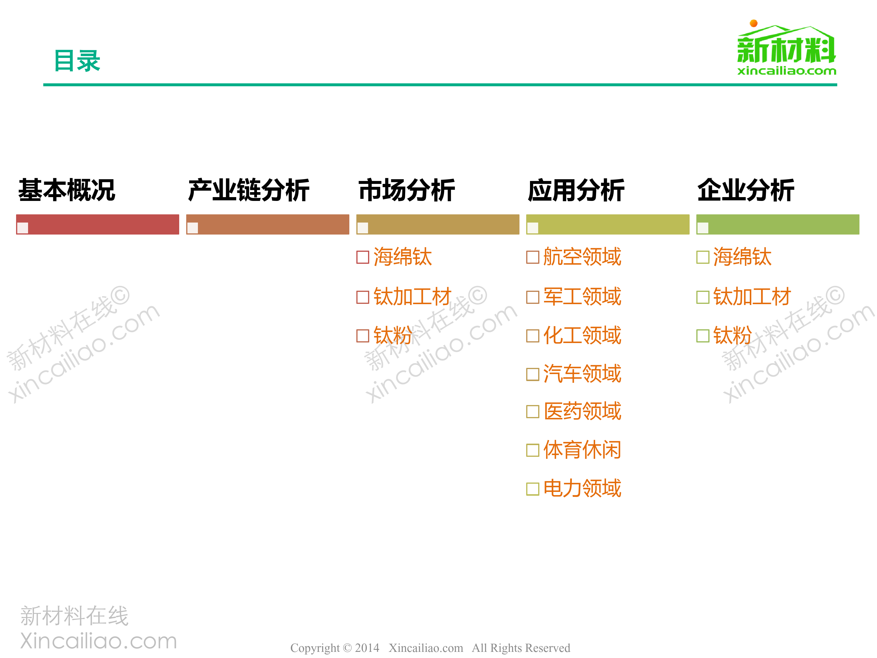 一张图看懂中国钛及钛合金行业_第3页