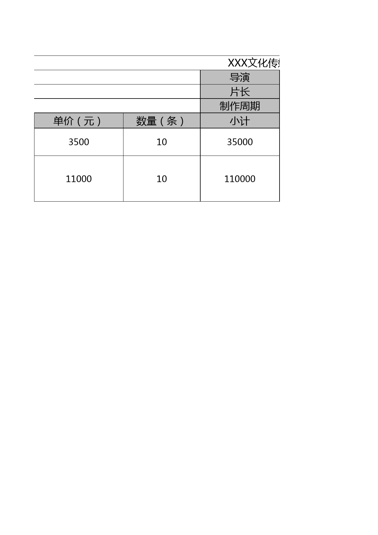 短视频制作—单条视频报价单1_第2页