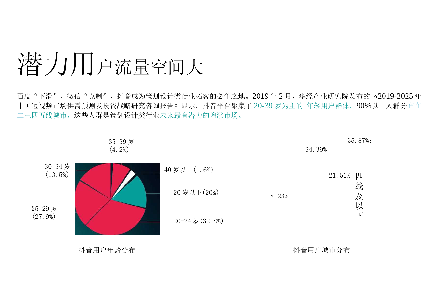 活动策划类抖音代运营方案（综合）_第3页