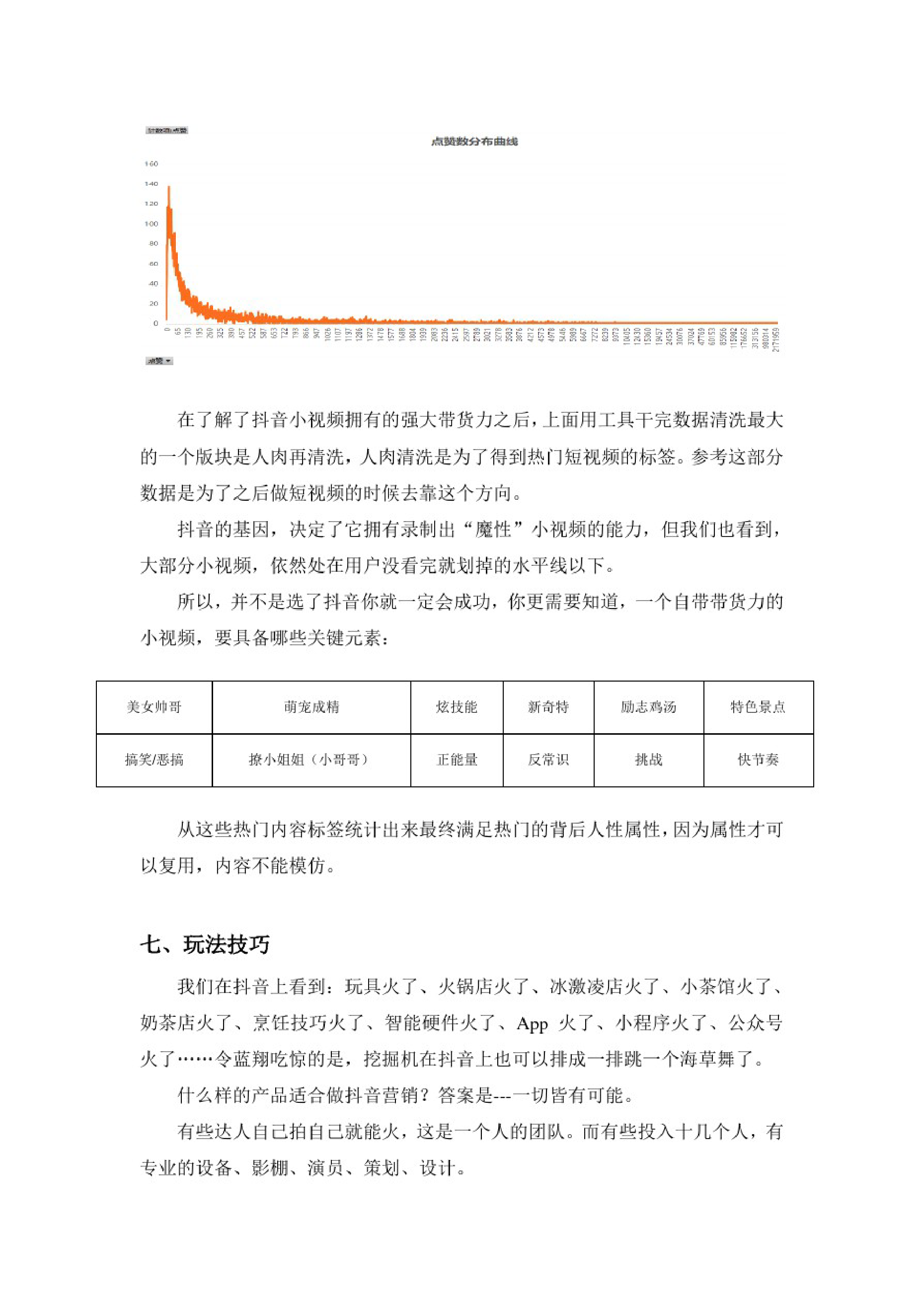 抖音企业号运营方案_第5页