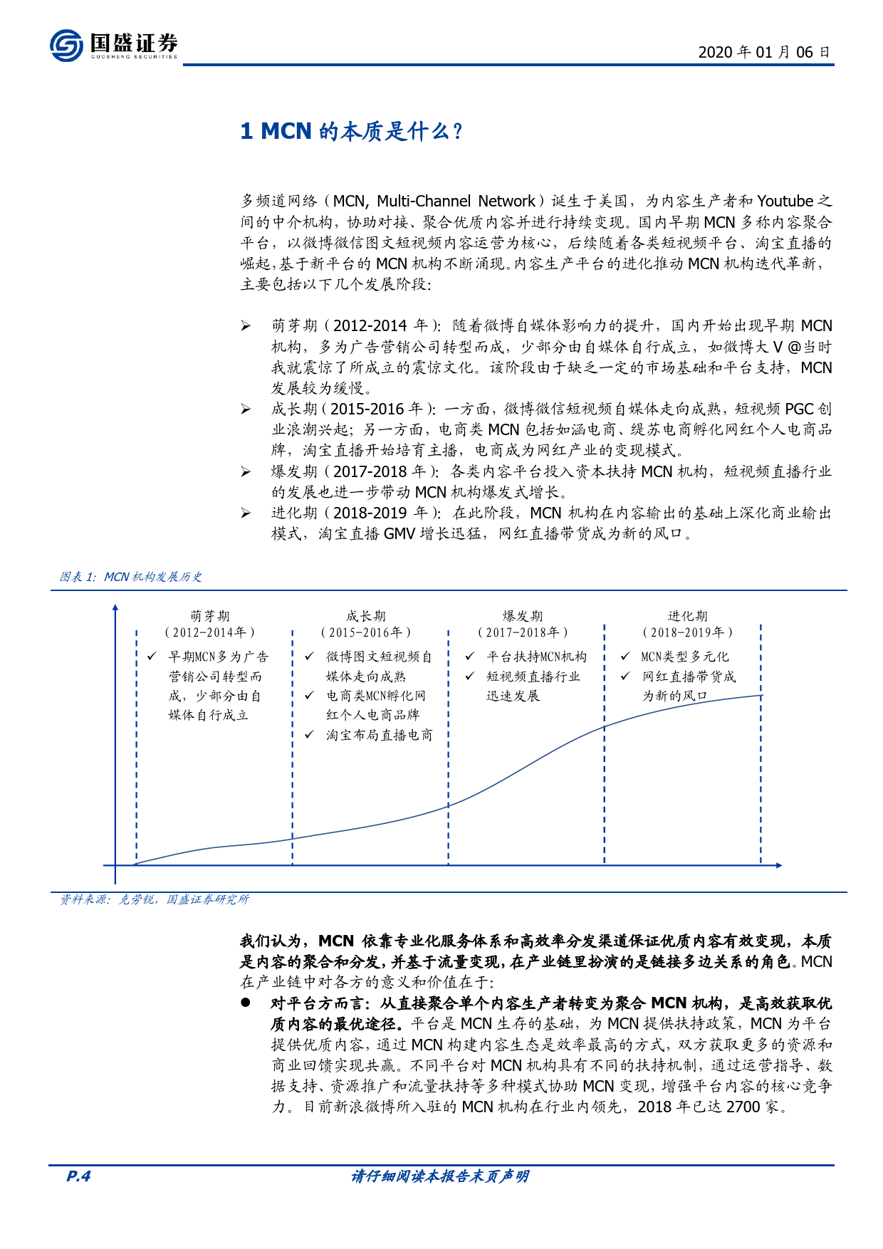 六问六答，一文看懂MCN与直播带货_第4页