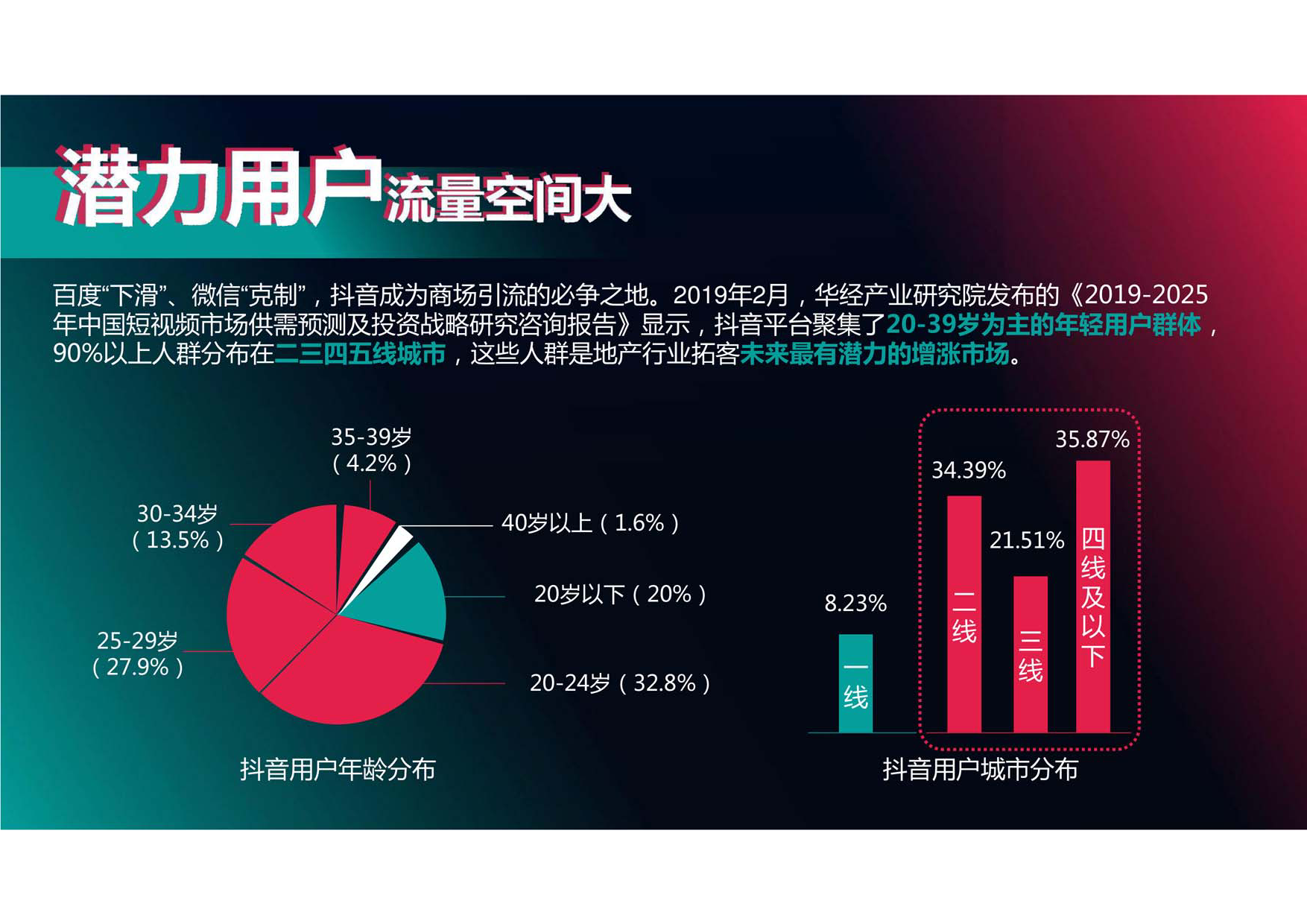 零食类抖音代运营方案_第3页