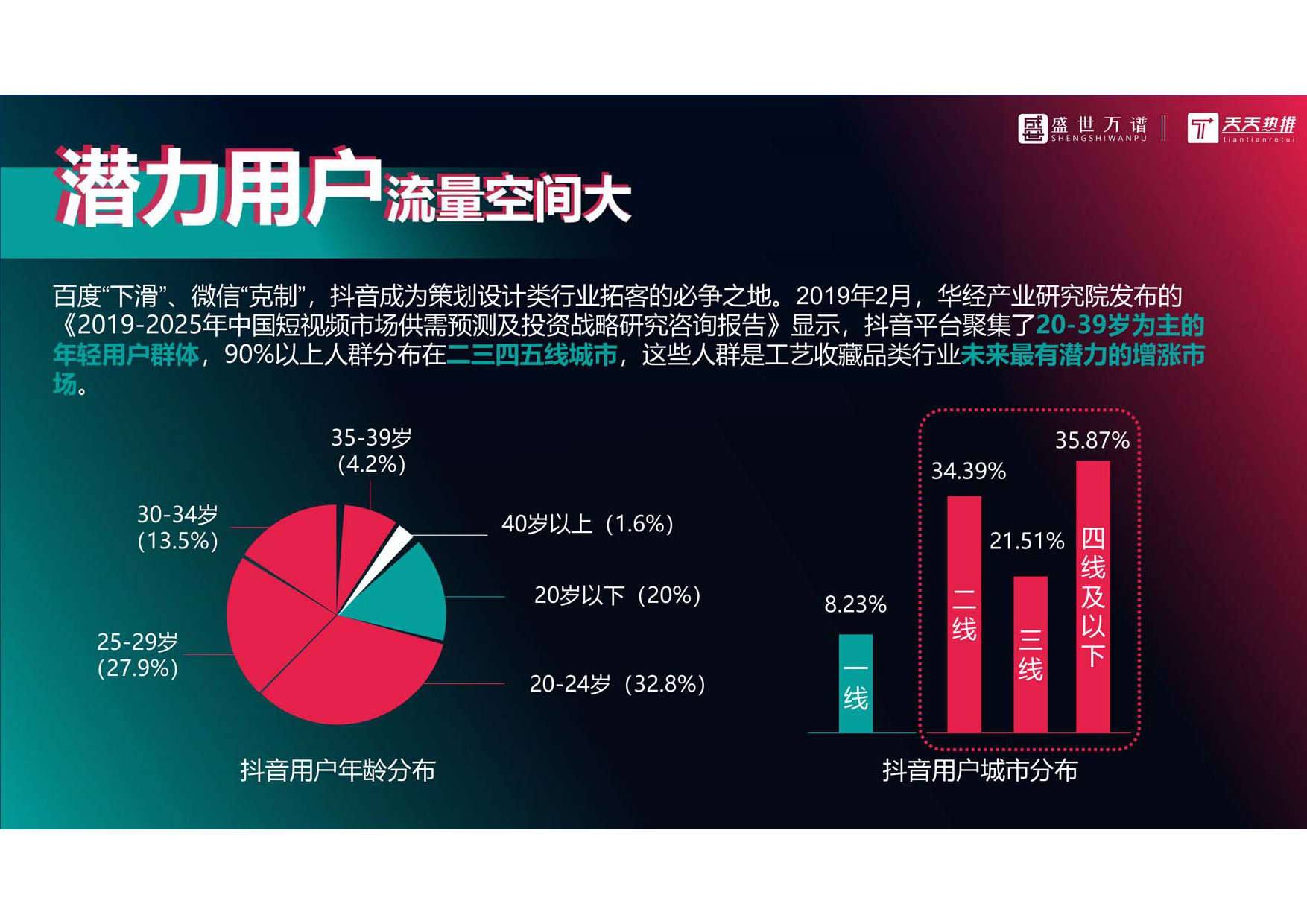 工艺收藏品类抖音代运营方案（综合）_第3页