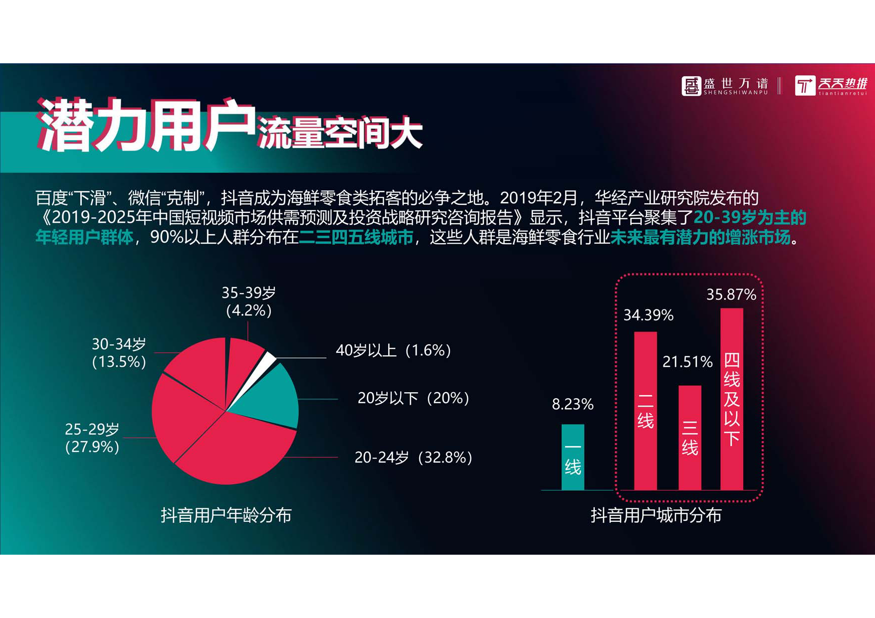 海鲜零食类行业业抖音代运营方案（综合）_第3页