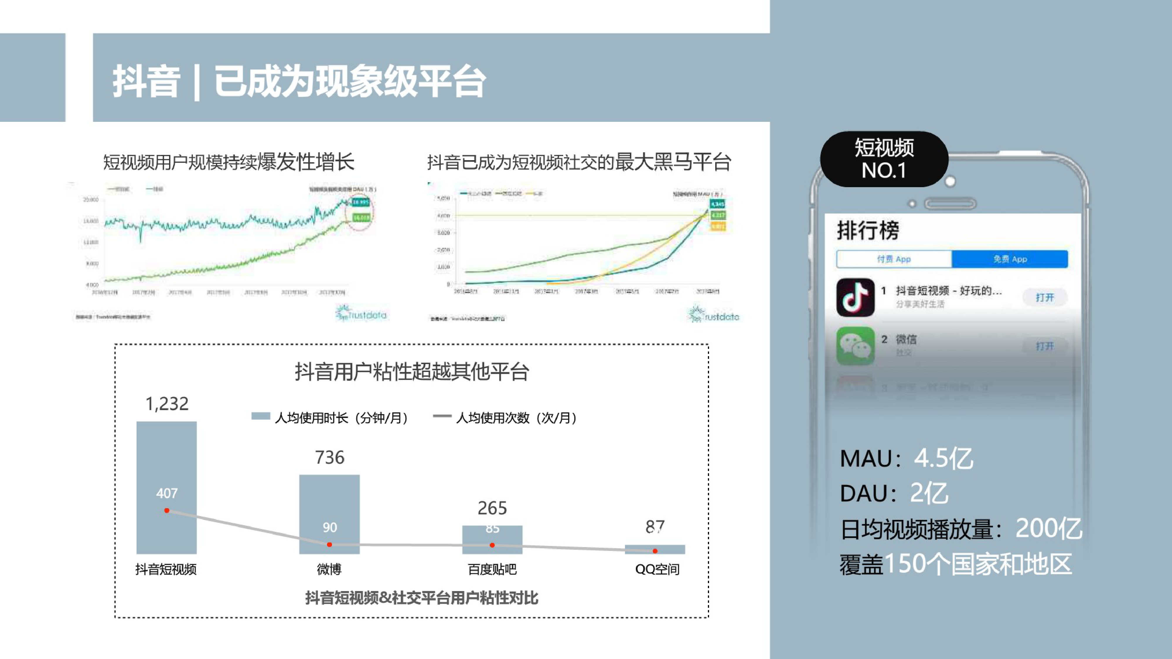 3.2019四特酒抖音蓝V运营策略方案【酒水】【快消零售】【抖音】_第4页