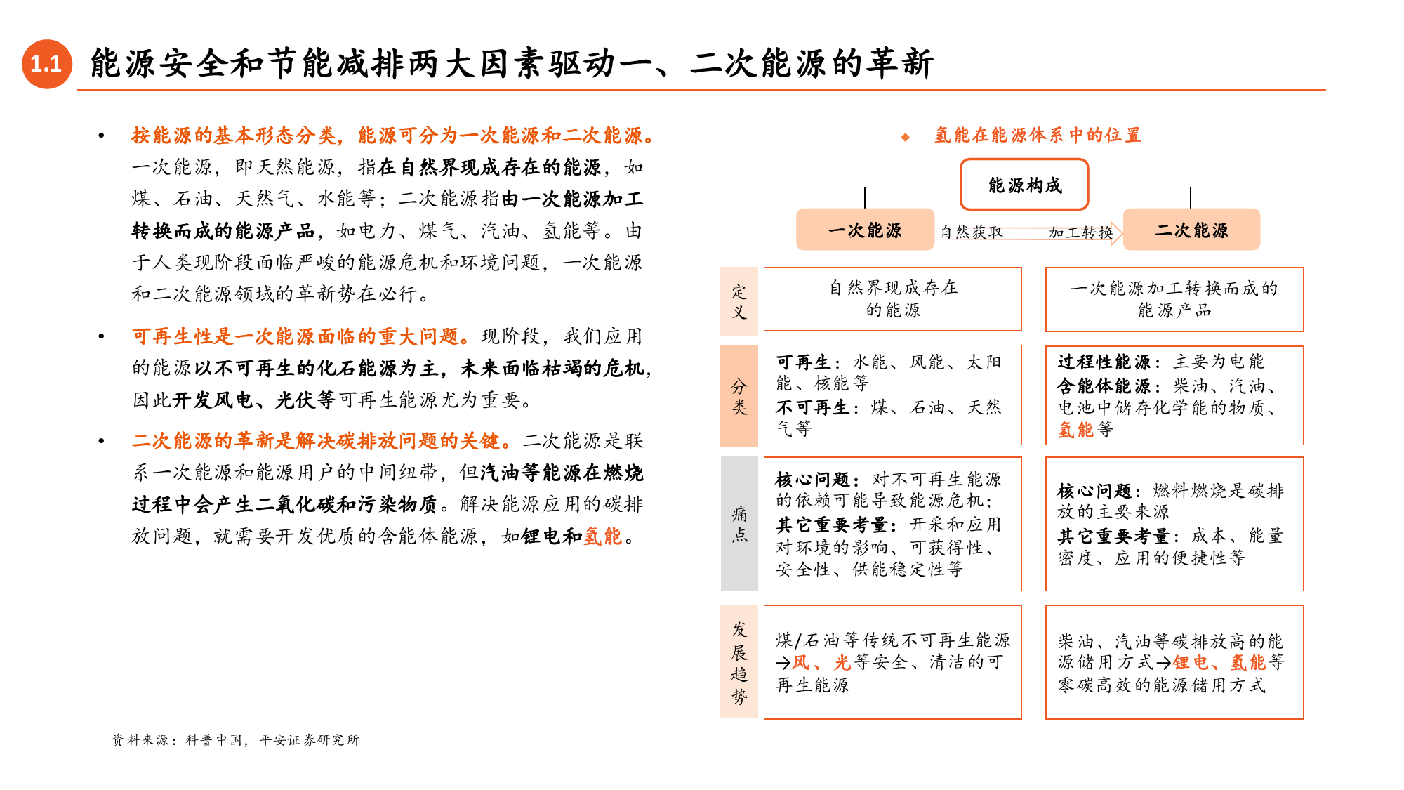 【平安证券】绿色能源行业氢能产业链全景图（下）：应用篇，应用场景多点开花，燃料电池前景广阔【悟空文库-wukong.top】_第5页