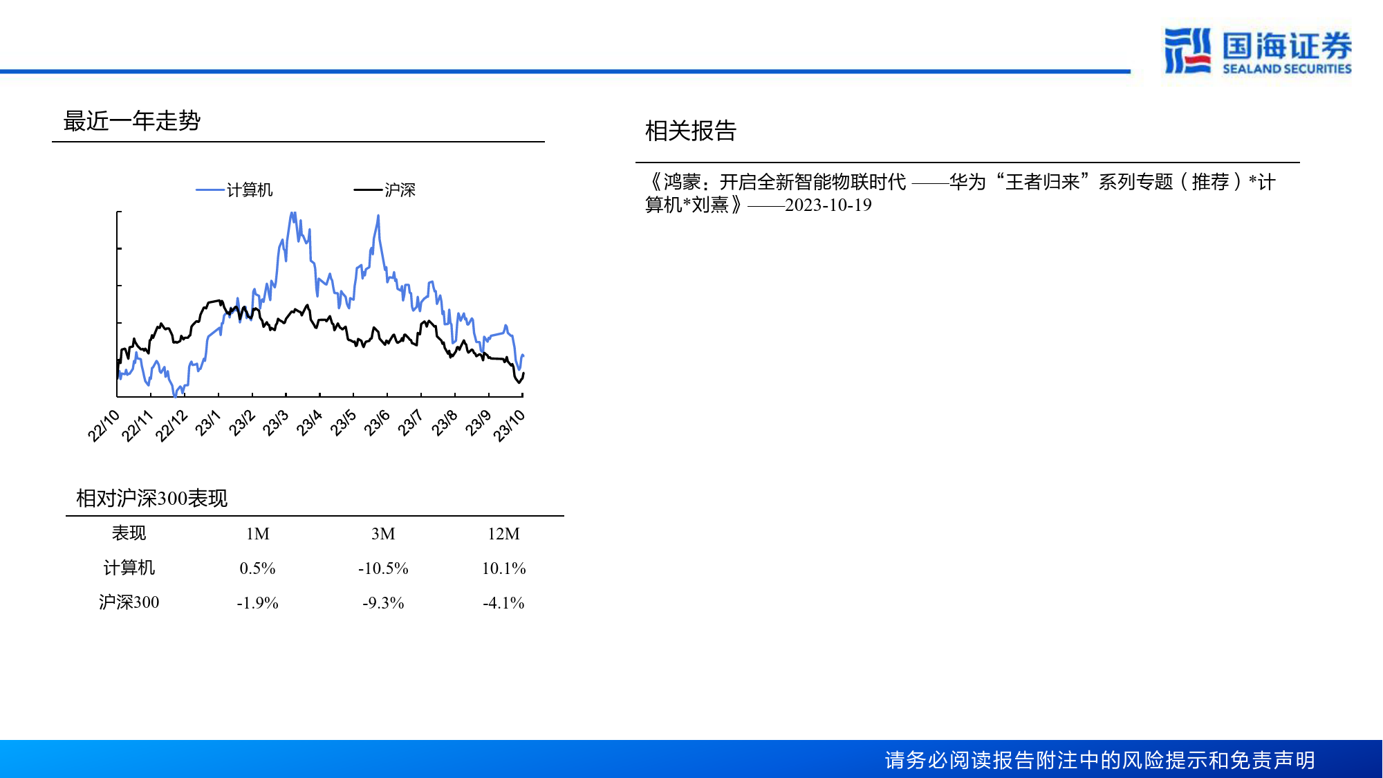 【国海证券】华为“遥遥领先”系列专题（2）：昇腾：引领全球算力新未来【悟空文库-wukong.top】_第2页