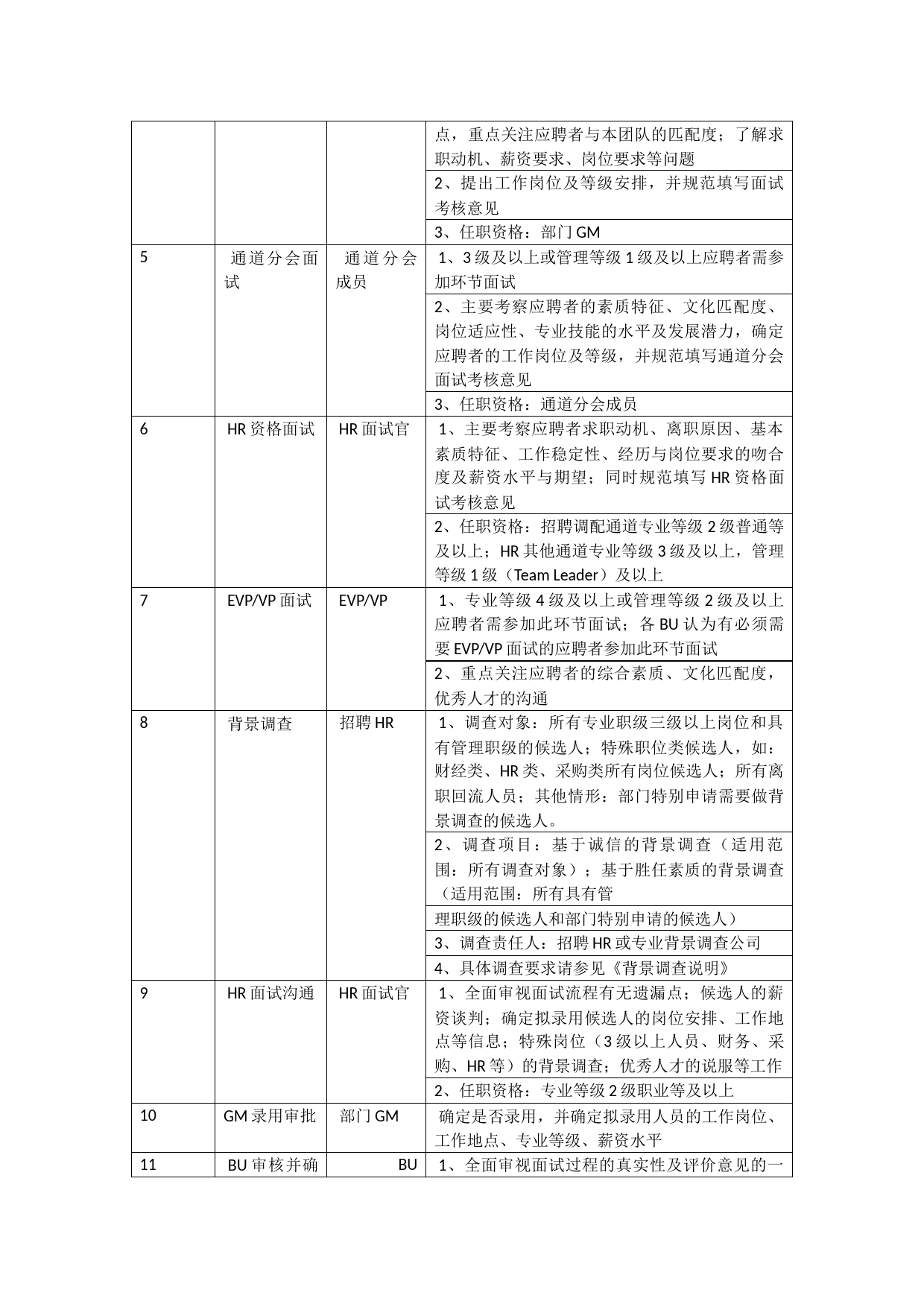 7、腾讯招聘流程_第2页