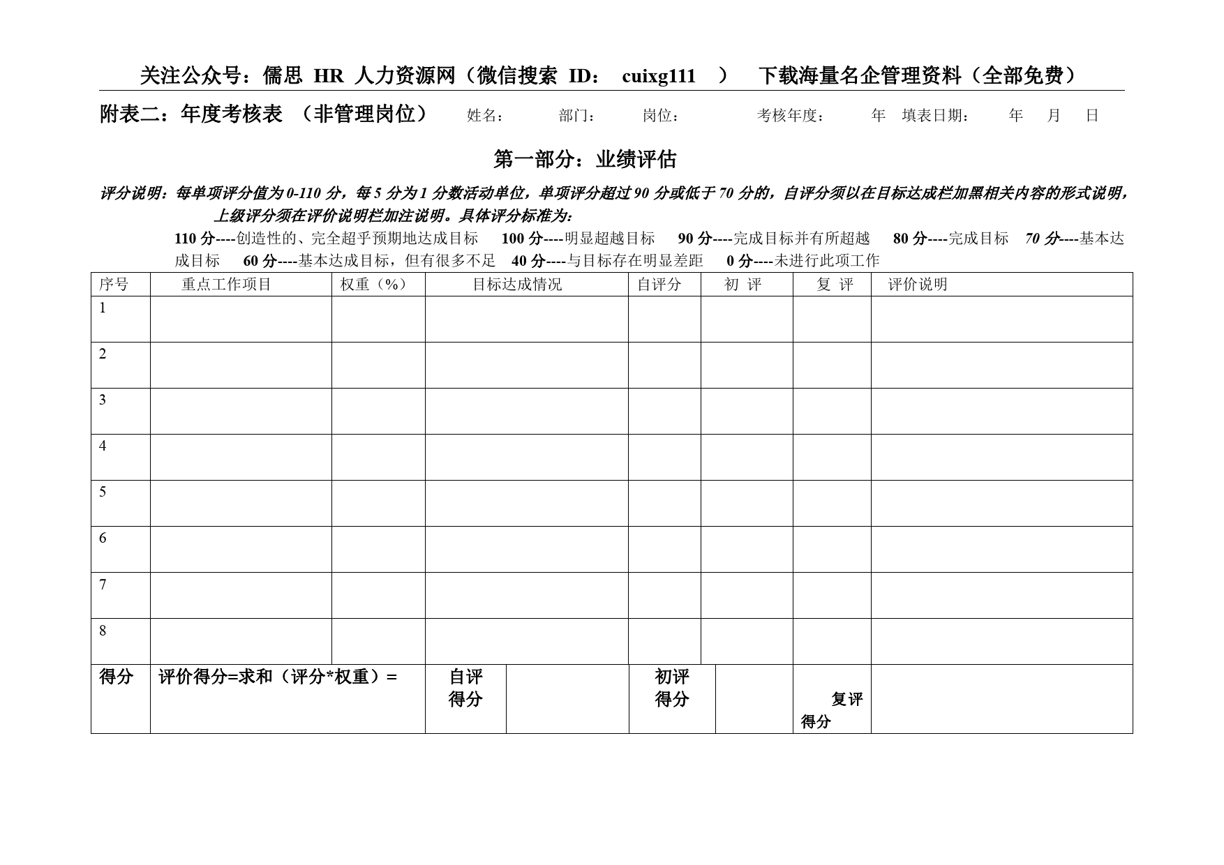 9、阿里巴巴年度考核表(非管理岗位)1_第1页