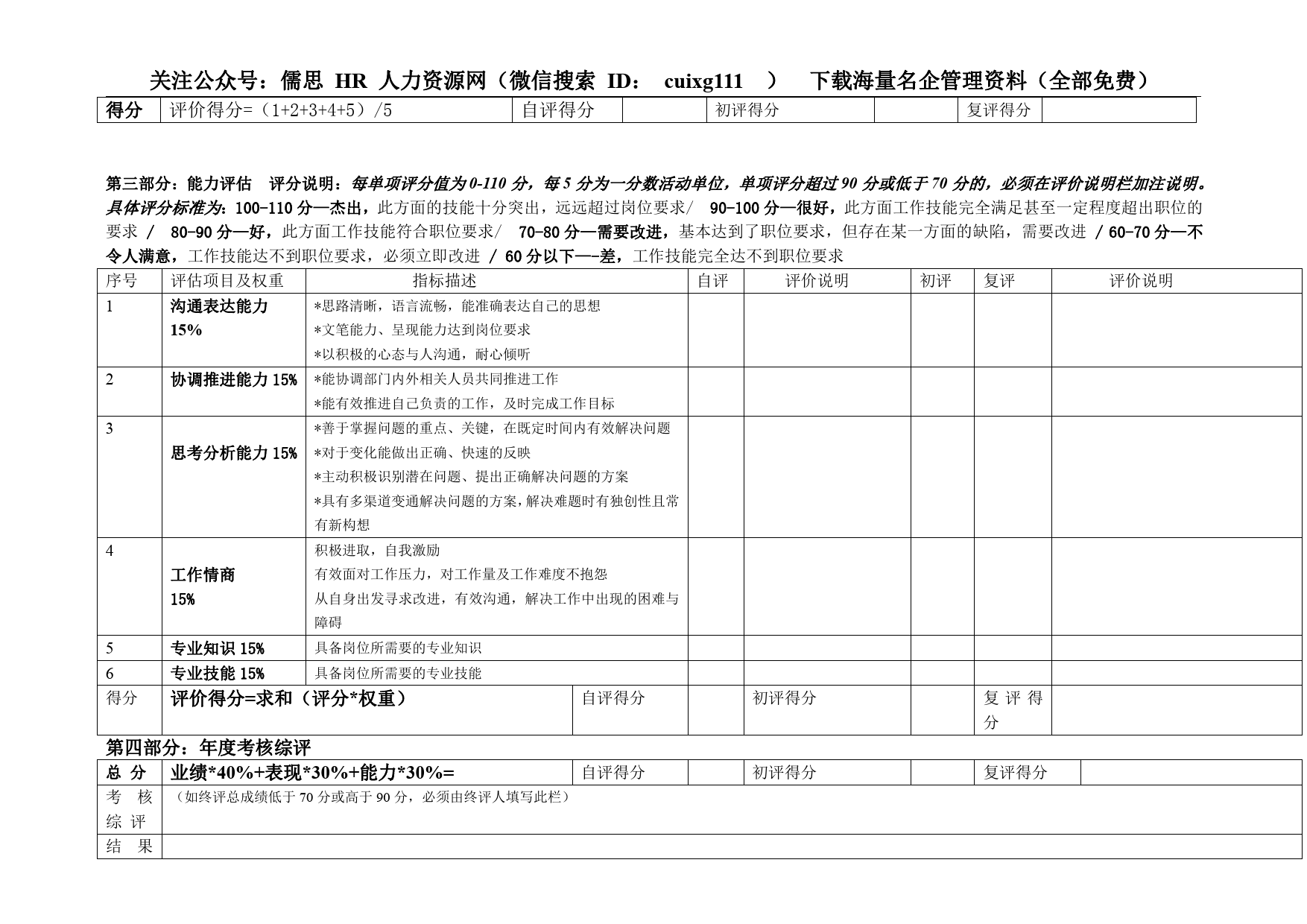 9、阿里巴巴年度考核表(非管理岗位)1_第3页