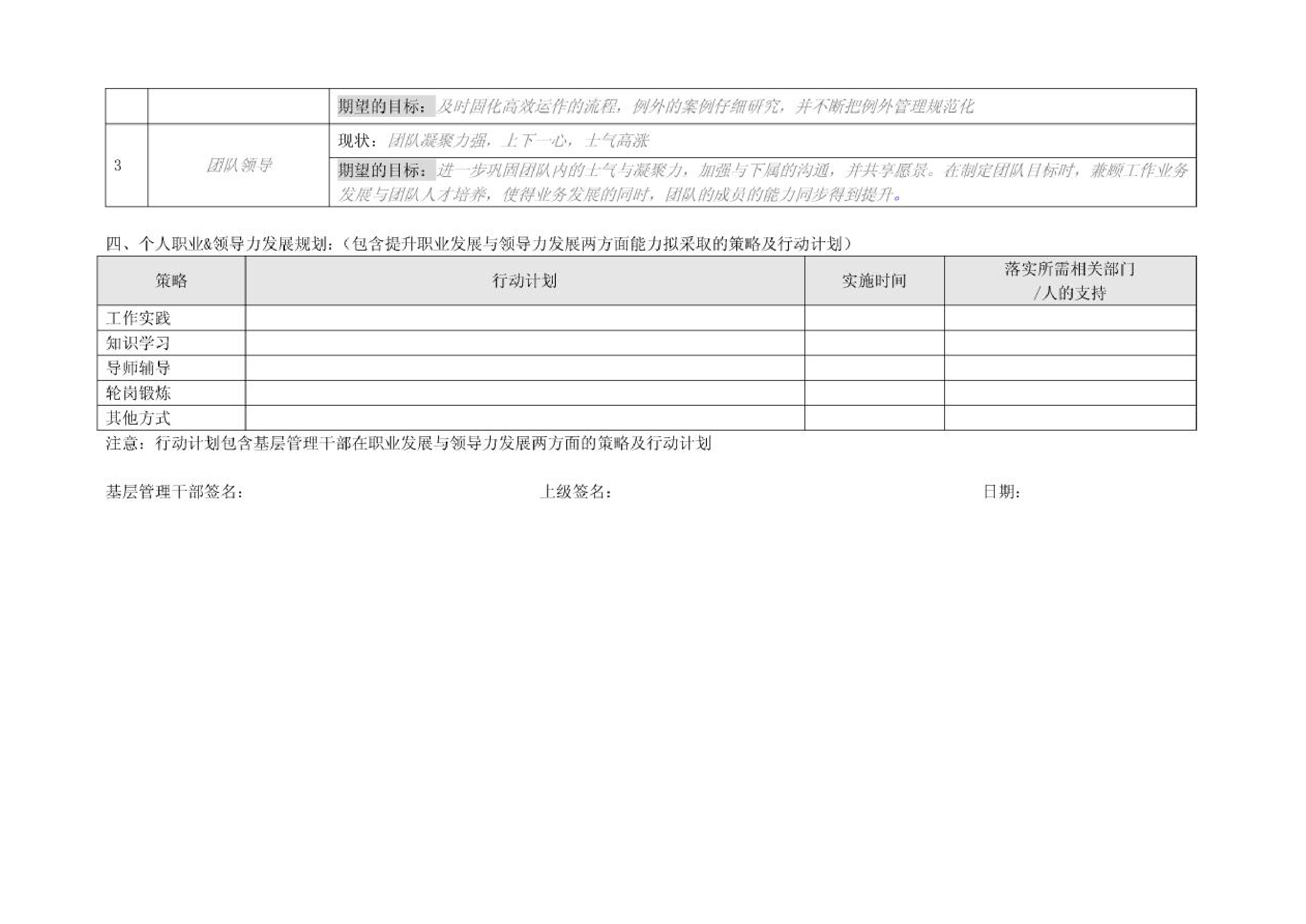 2、腾讯公司基层管理干部职业领导力发展规划书_第2页