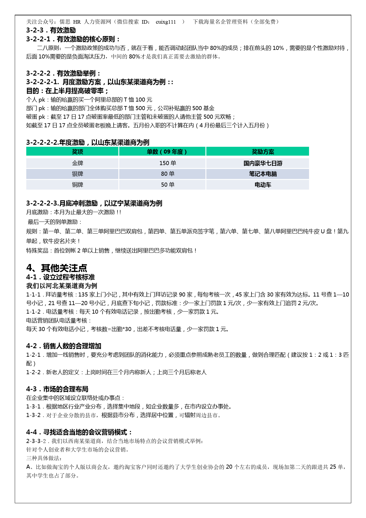 129、阿里巴巴销售人员薪酬制度_第1页