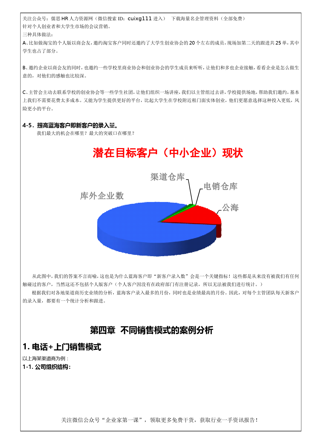 132、阿里巴巴销售人员薪酬制度_第2页