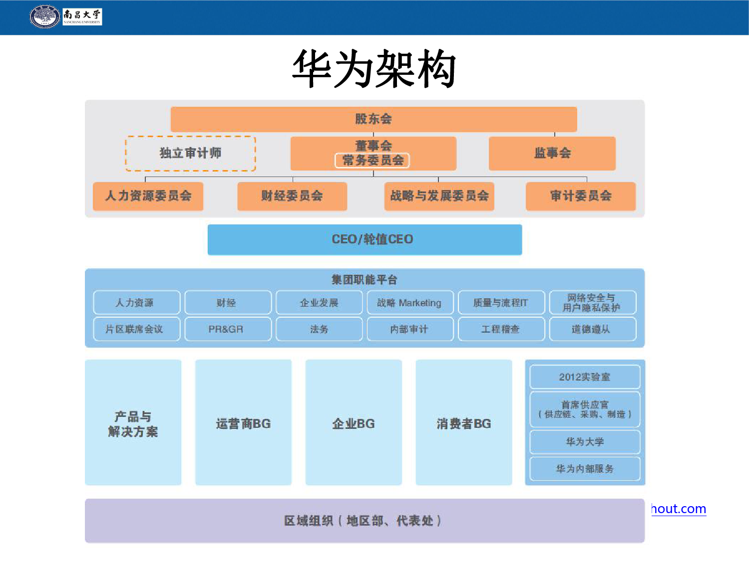 华为薪酬体系_第3页