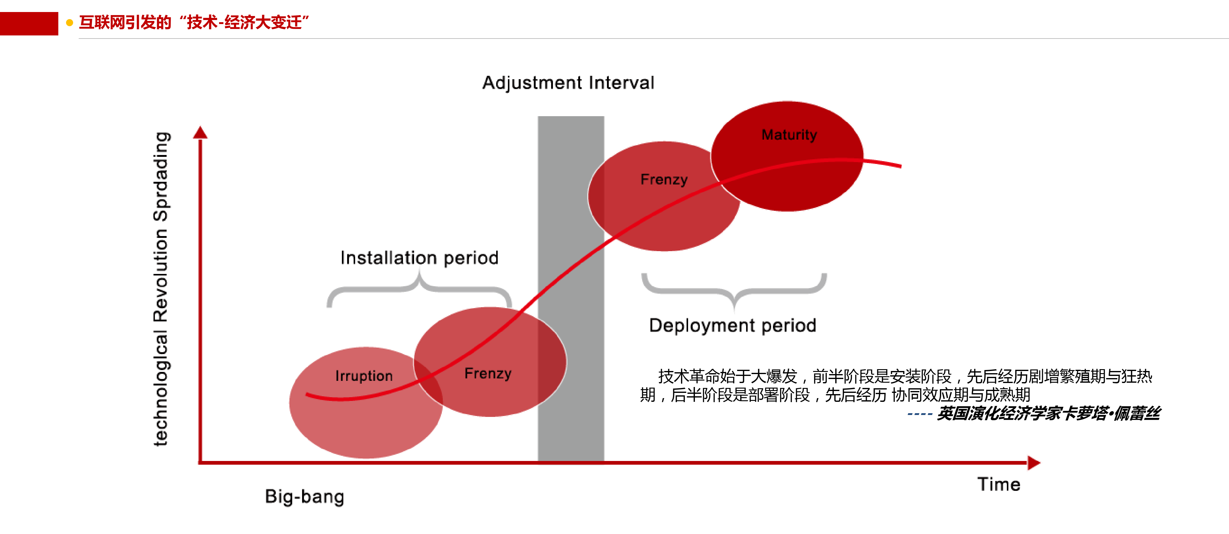 149、【阿里研究院】互联网+中国传统文化产业大数据报告_第3页