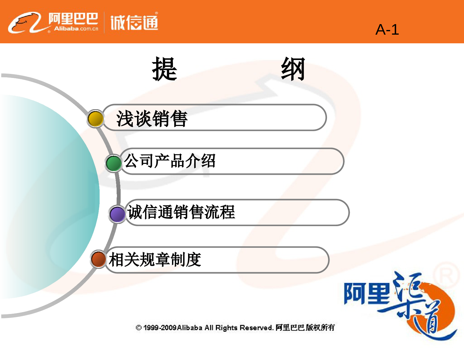 120、阿里巴巴—入职培训(最新版绝密)_第2页