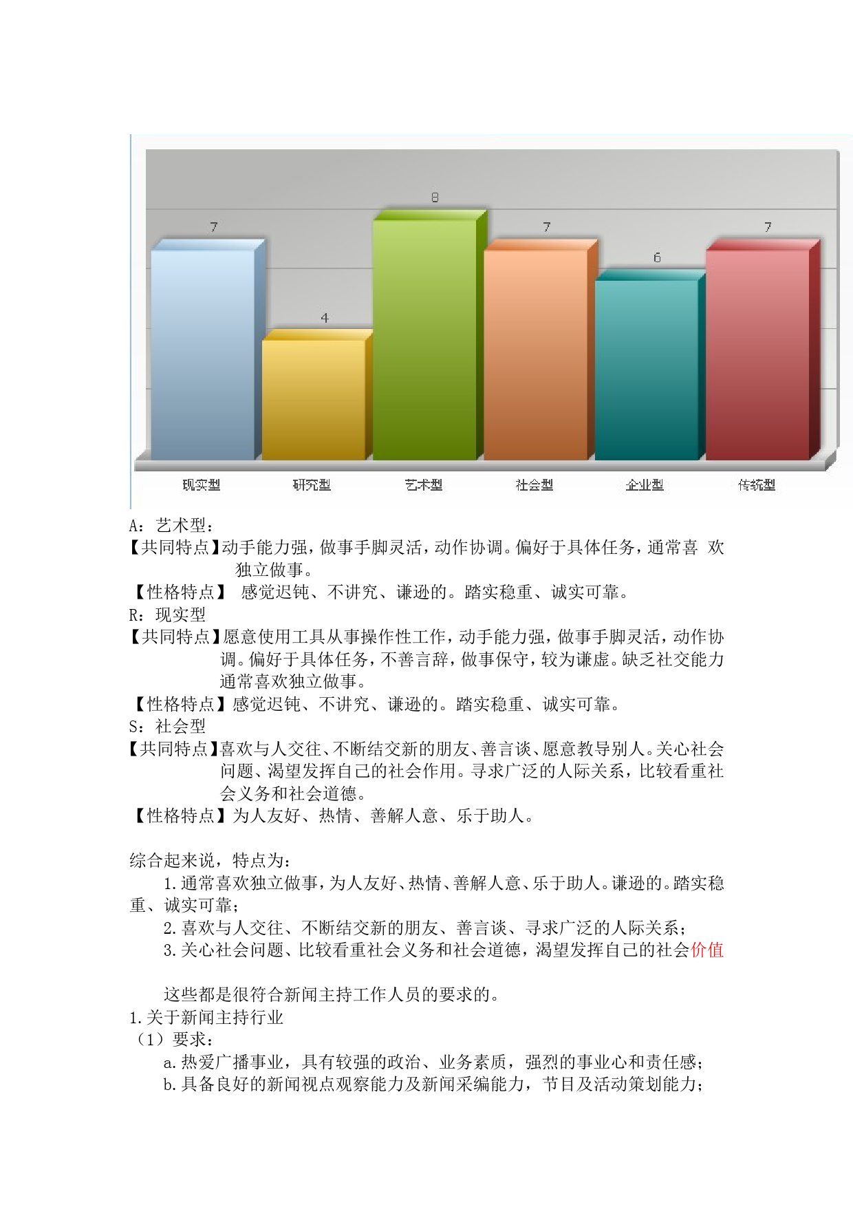 大学生职业生涯规划实施方案——新闻主持人员_第3页