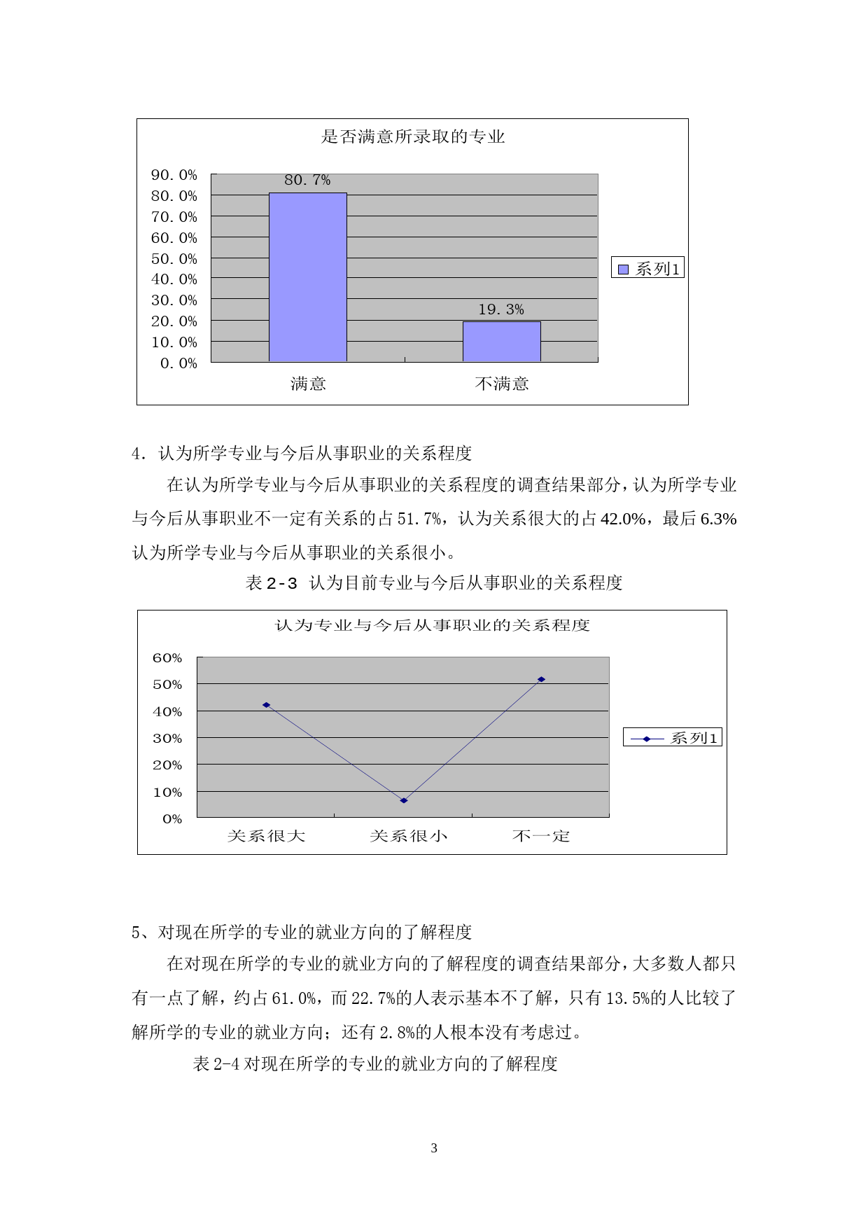 福建体育职业技术学院新生新生职业生涯规划_第3页