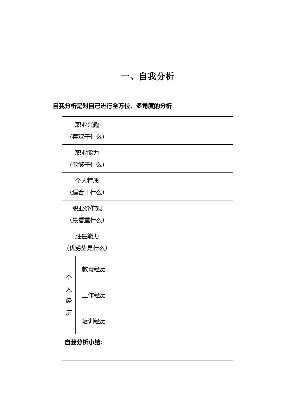 大学生职业生涯规划书模板(表格版)_第2页