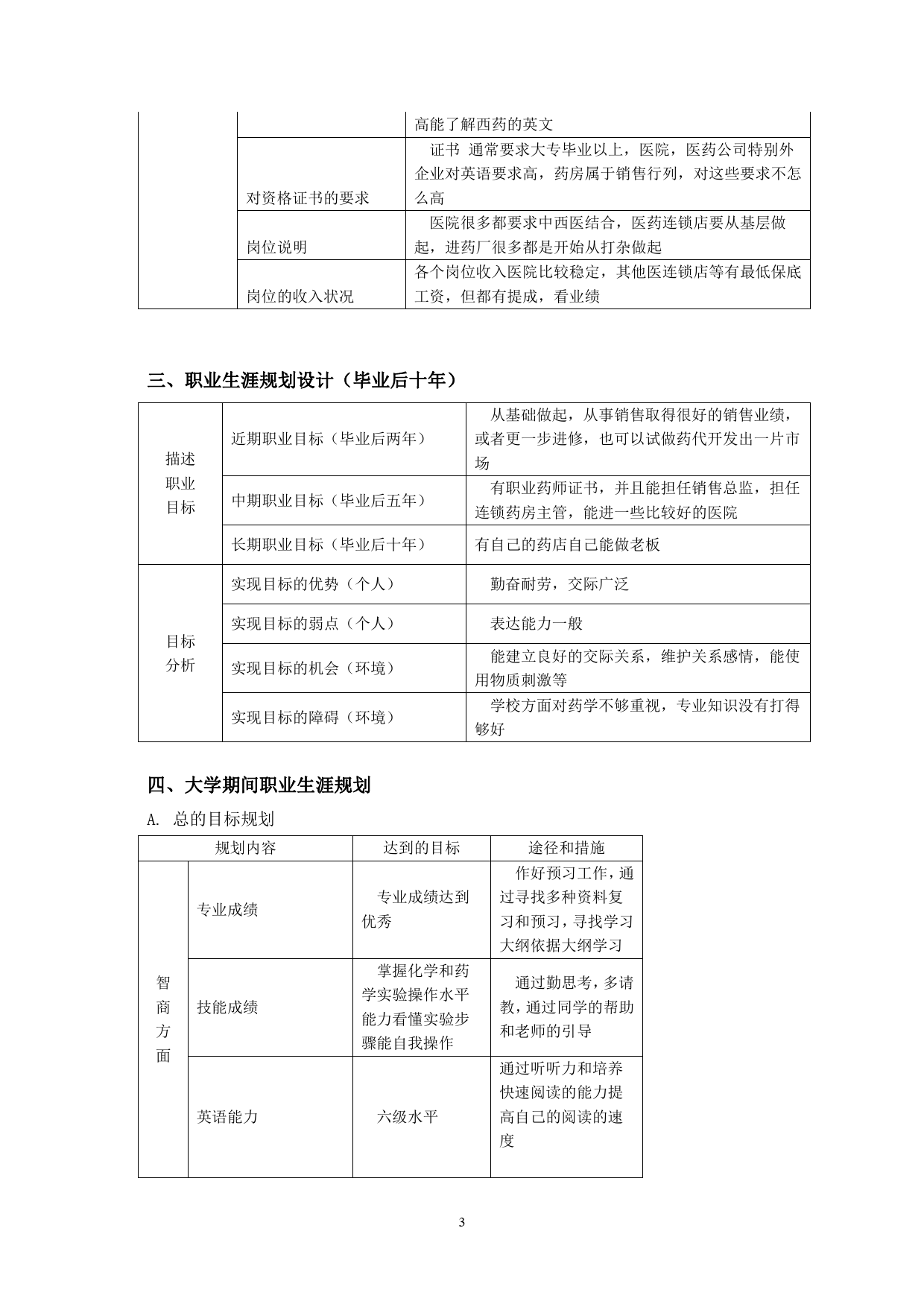 大学生属于医药学职业生涯规划书_第3页