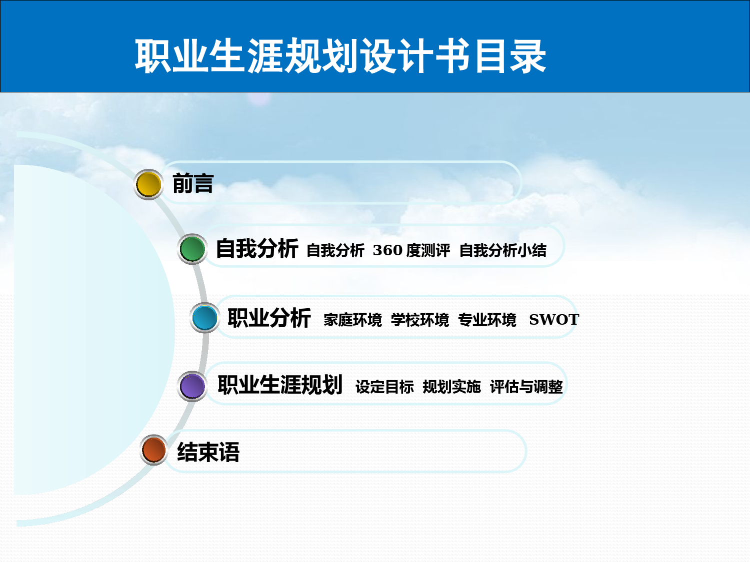 大学生职业生涯规划---机械制造与自动化_第3页