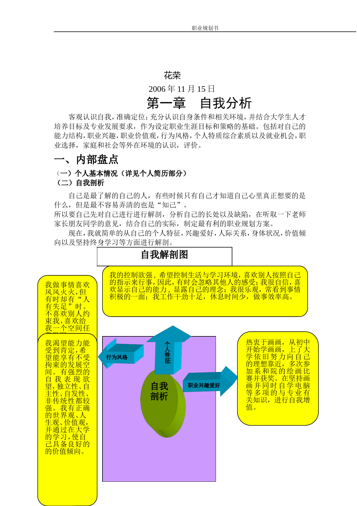 师范学院职业生涯规划书范例_第3页