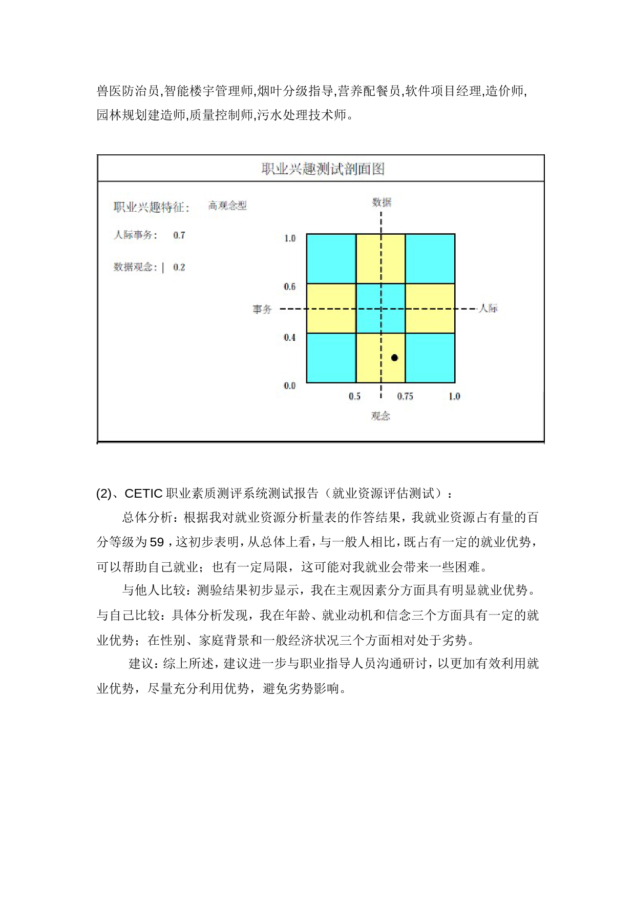 园林景观设计职业规划_第3页