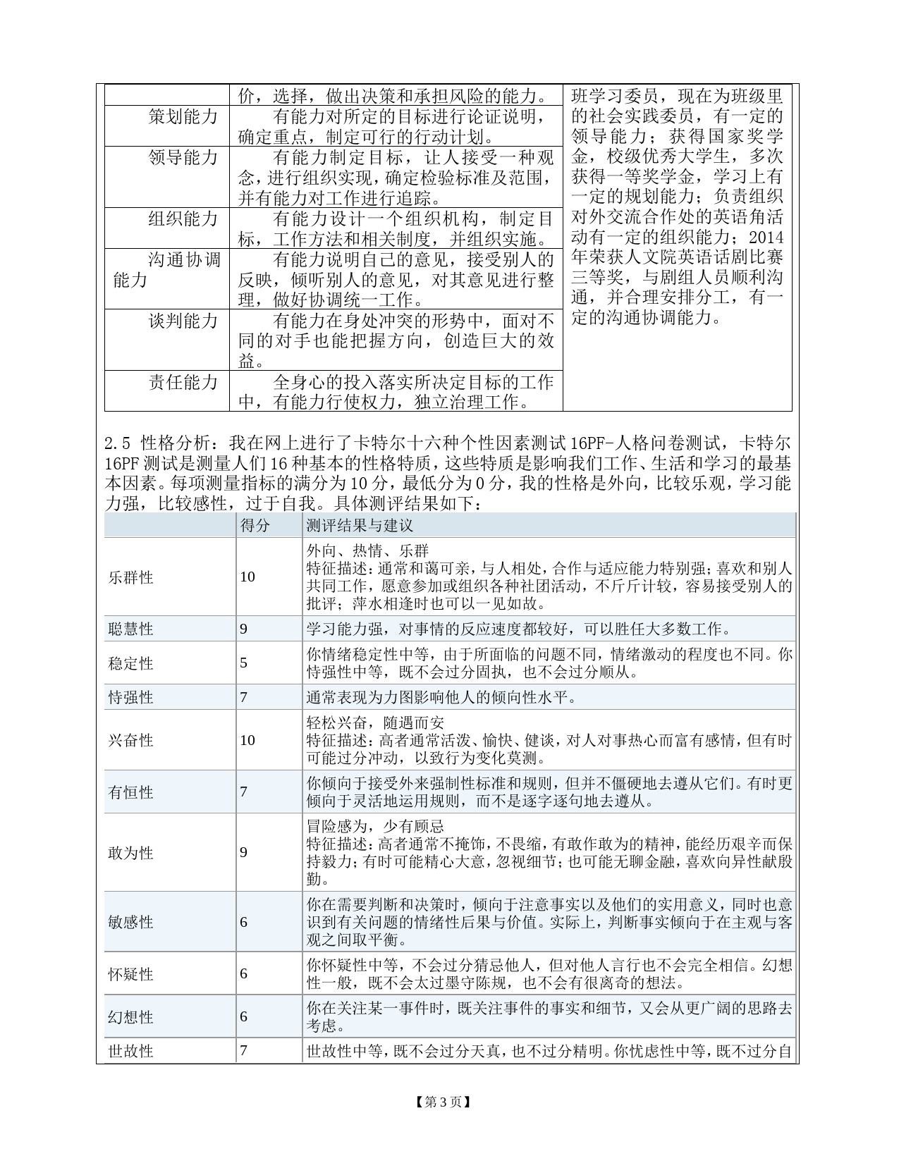 职业规划范本 (36)_第3页