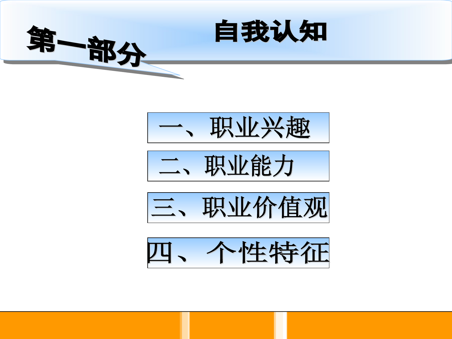 职业生涯规划书韶关学院05级汉语言文学关喜玲_第3页