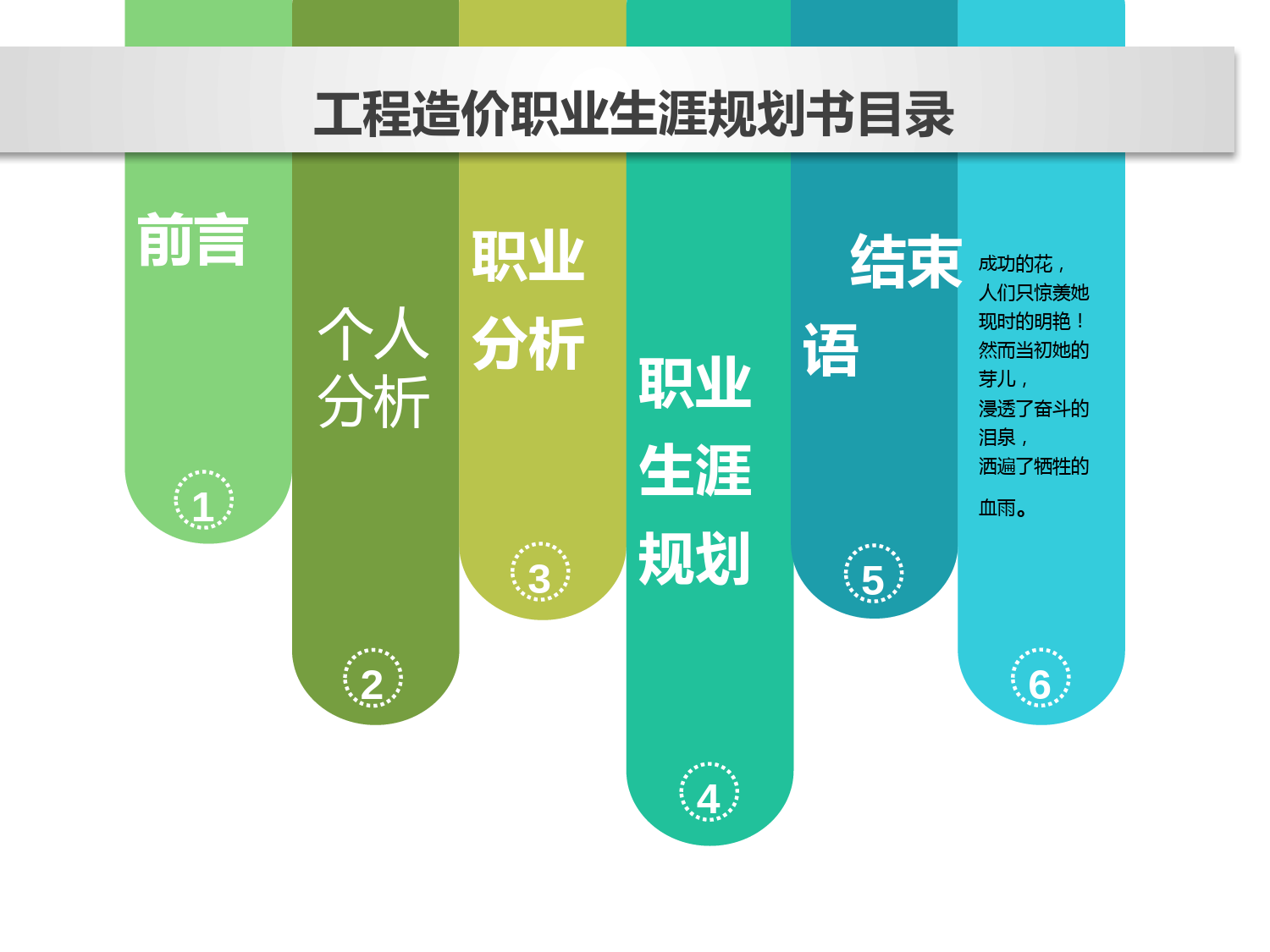 我的职业生涯规划工程造价专业_第2页