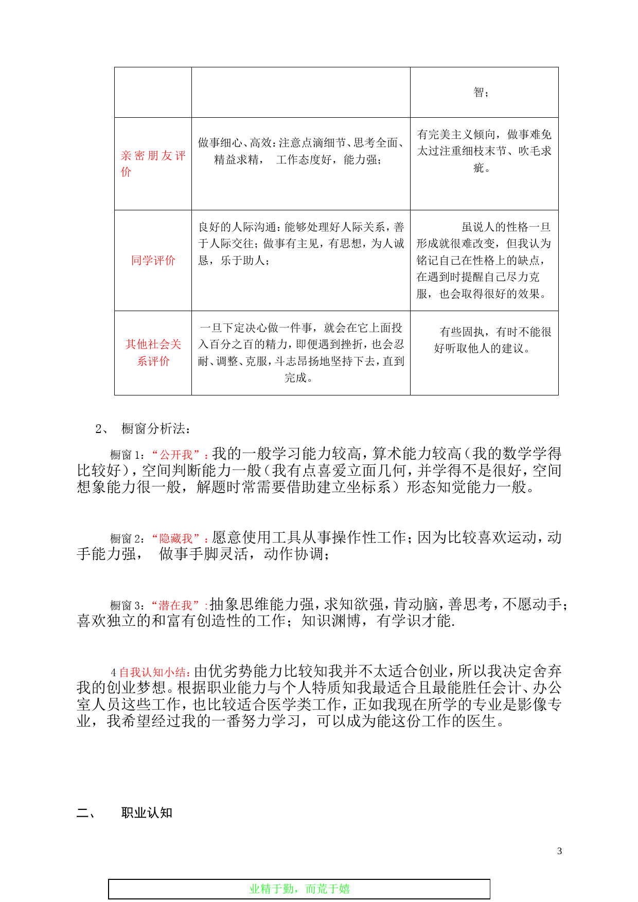 医学影像技术职业生涯规划书_第3页