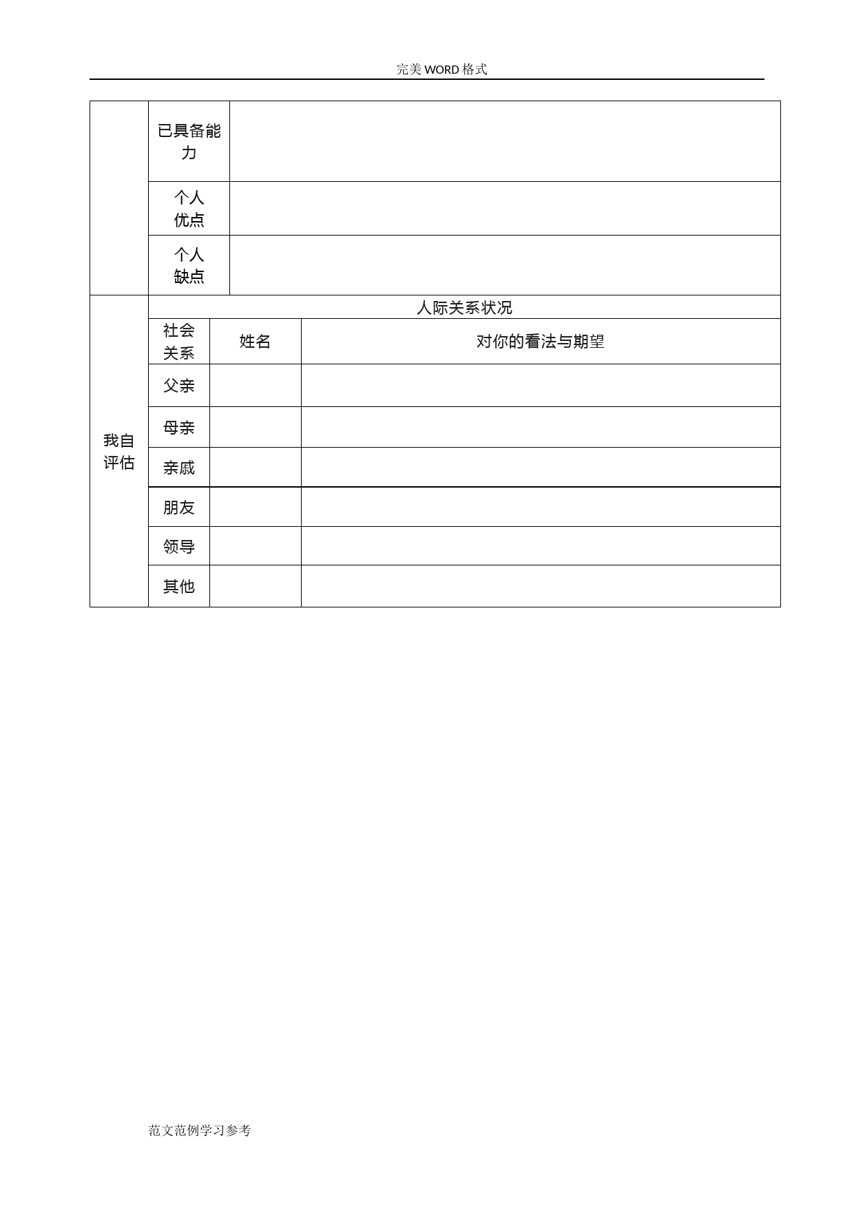 企业员工职业生涯规划表模板_第3页