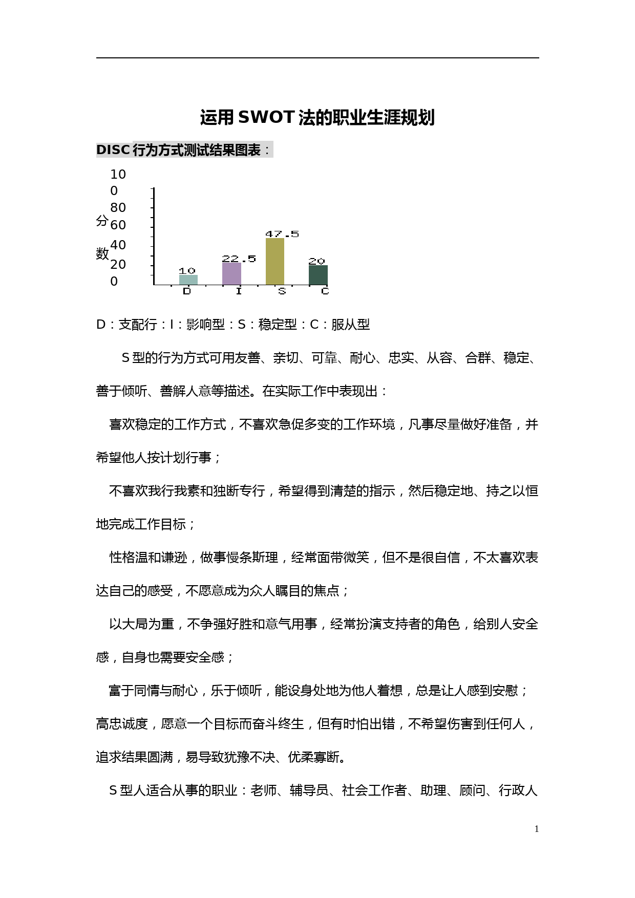 人力资源管理之SWOT职业生涯规划_第2页