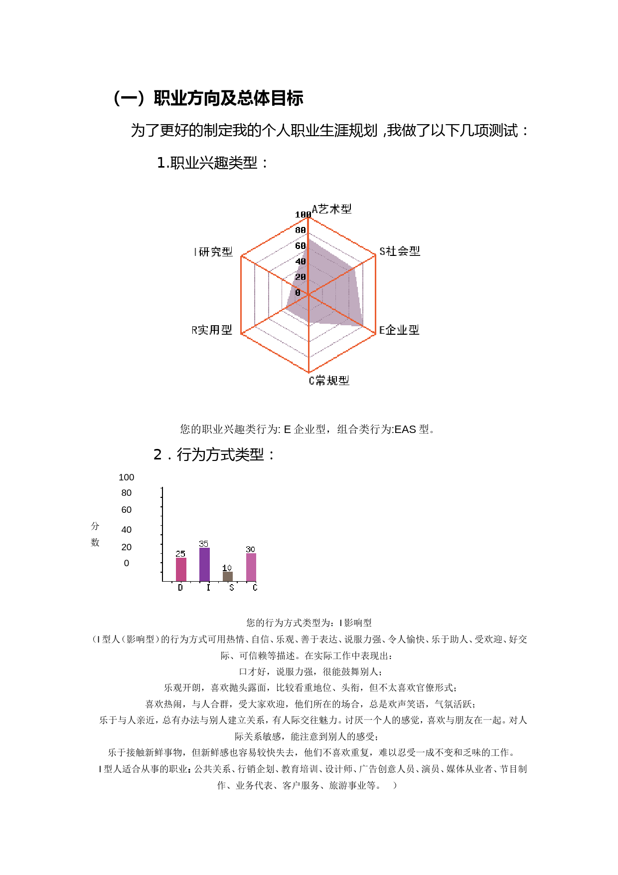 旅游管理专业职业生涯规划书(1)_第2页