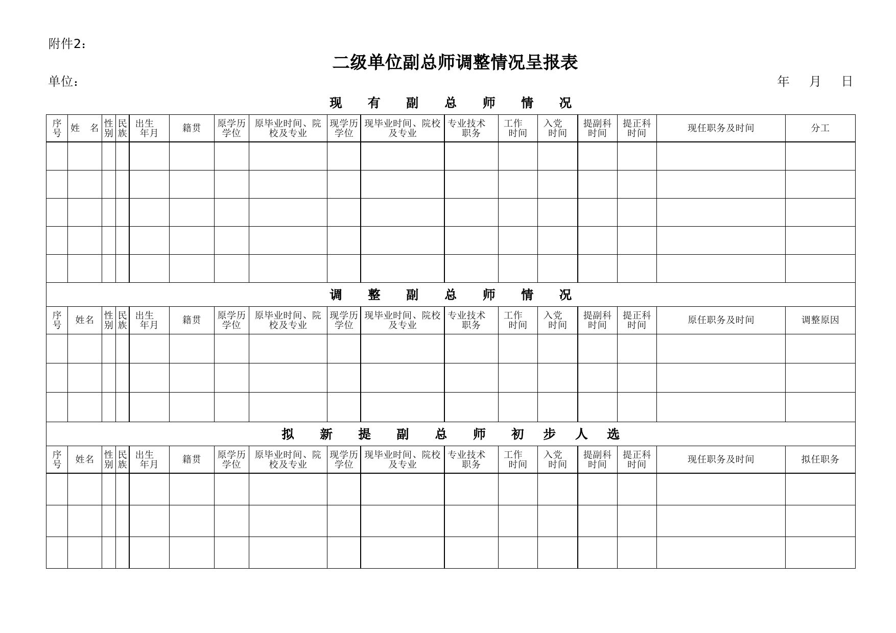 2二级单位副总师调整呈报表_第1页