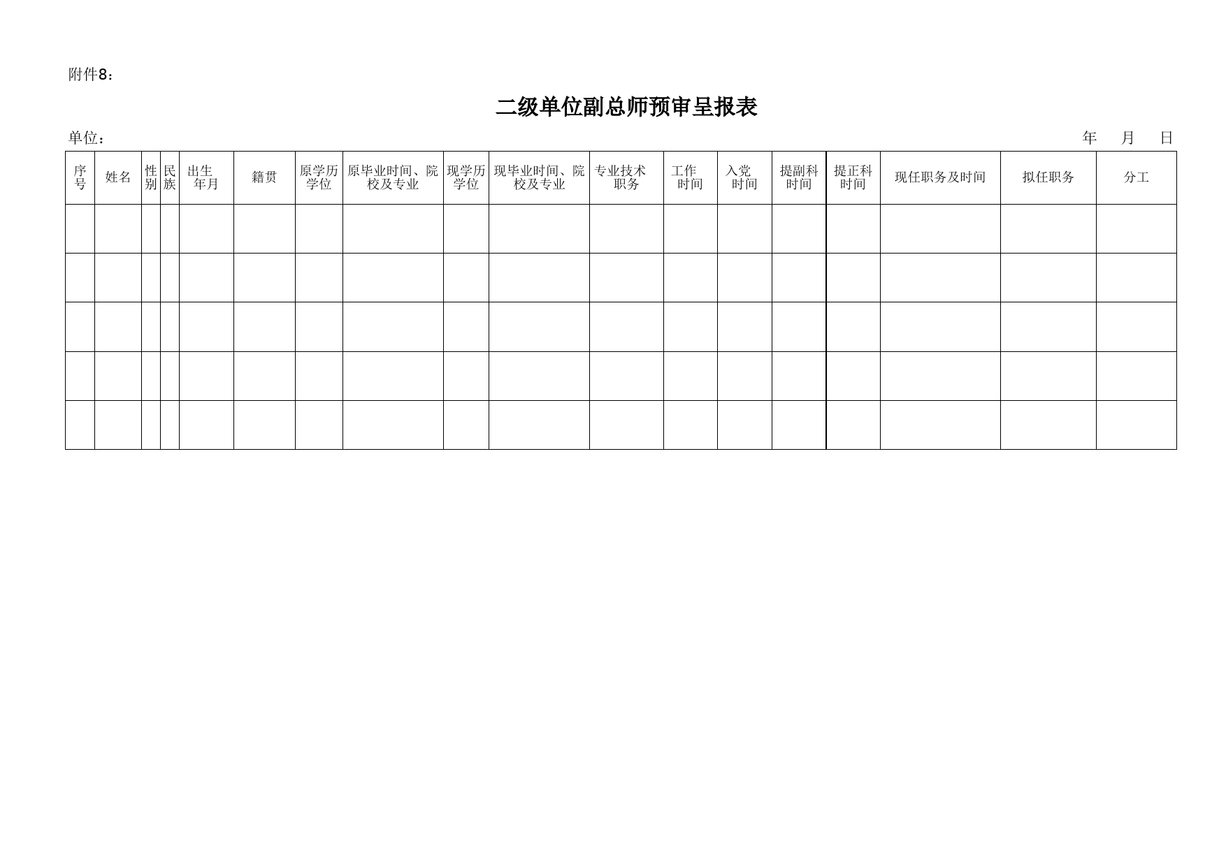 8二级单位副总师预审呈报表_第1页