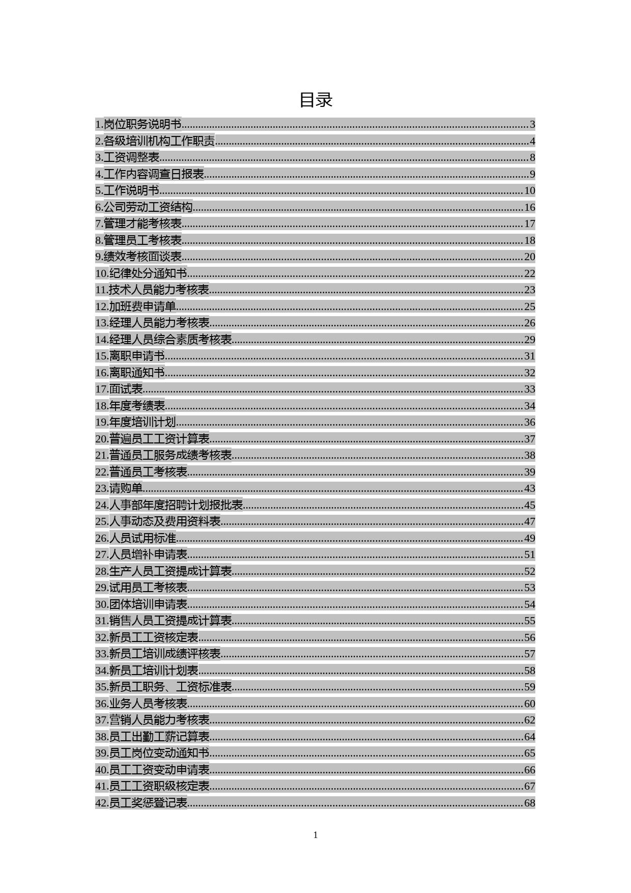 20180602【制度汇编】办公室专用表格word模板大全_第1页