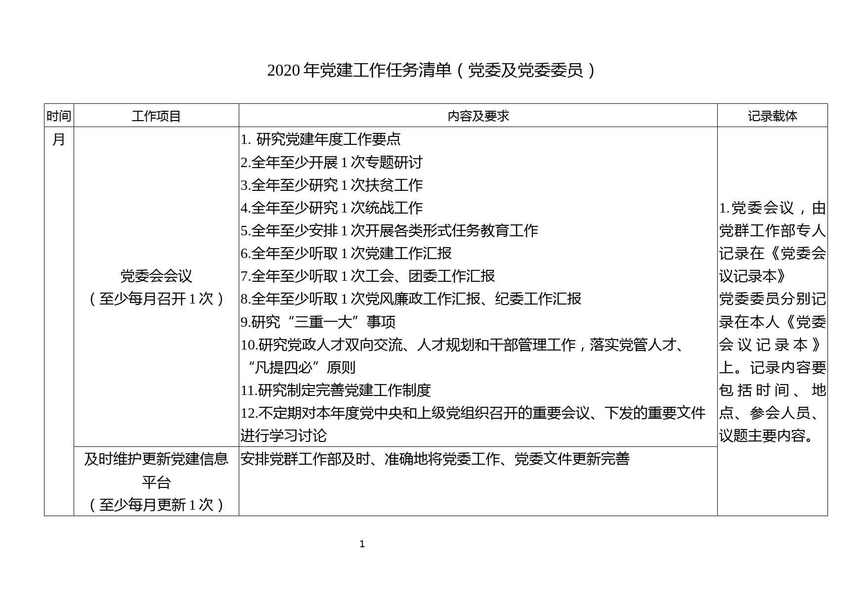 2020年党建工作任务清单_第1页