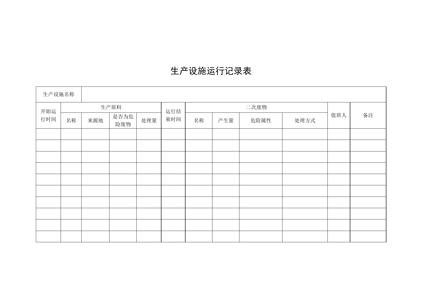 另增 环保管理台账_第2页