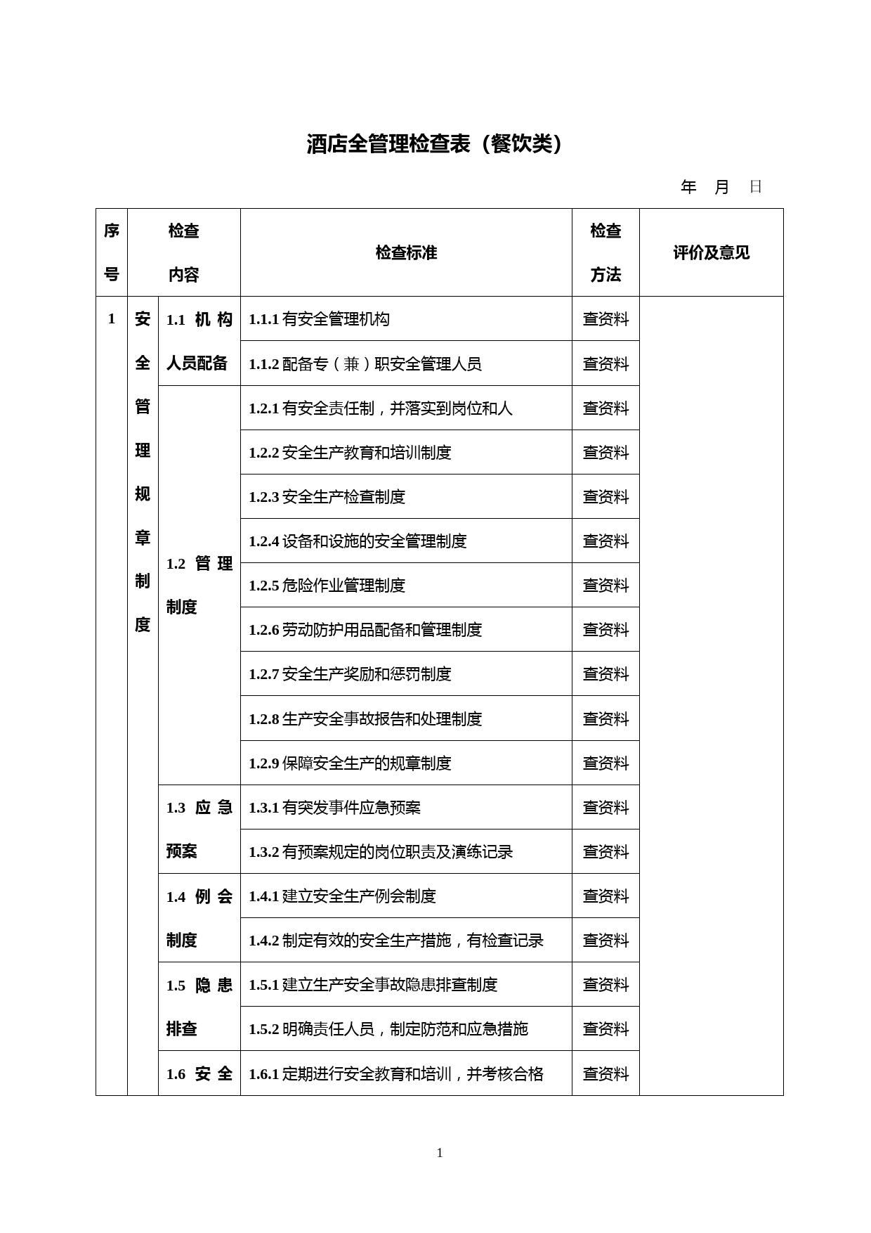 酒店安全检查表(检查表)_第1页