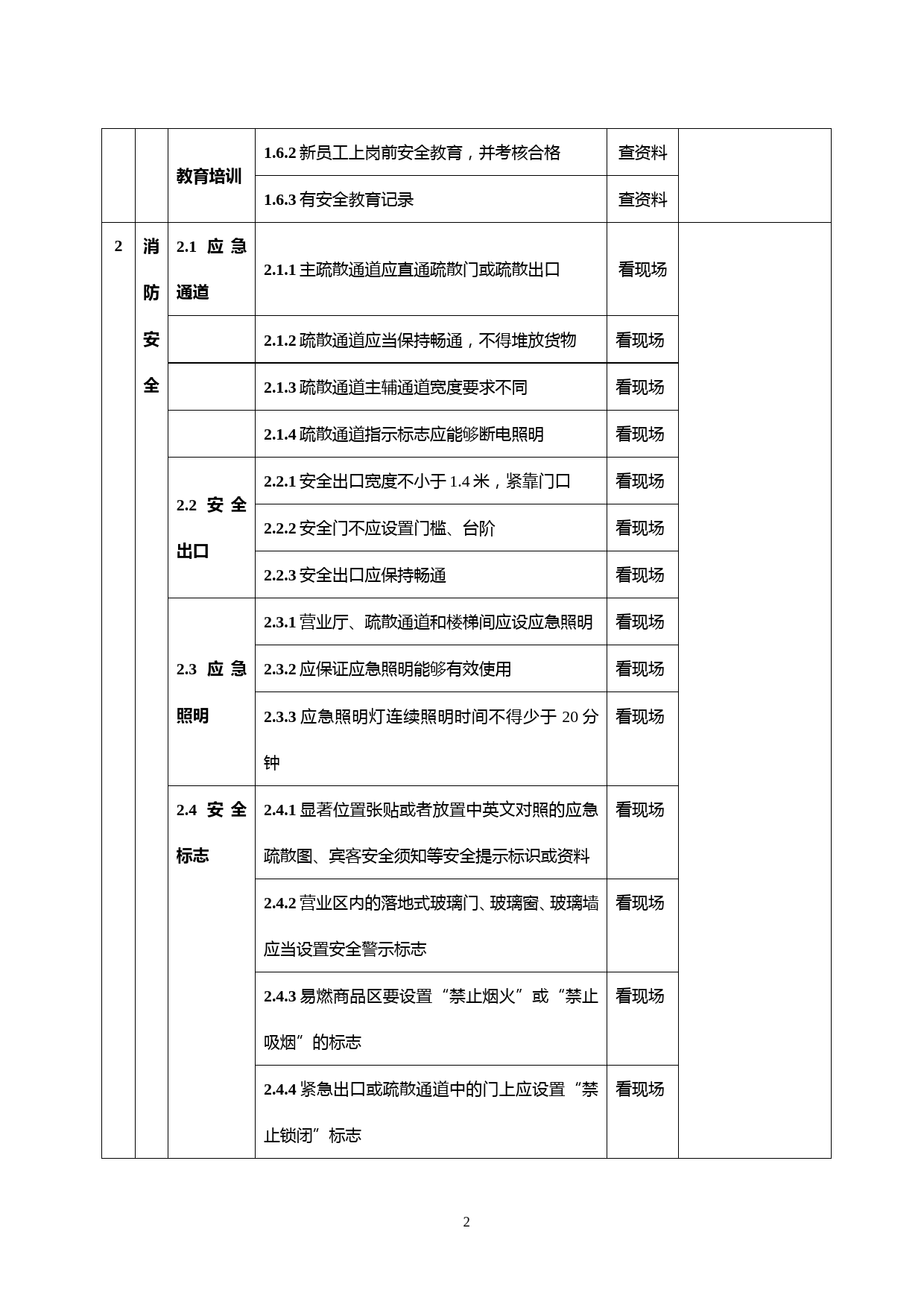 酒店安全检查表(检查表)_第2页