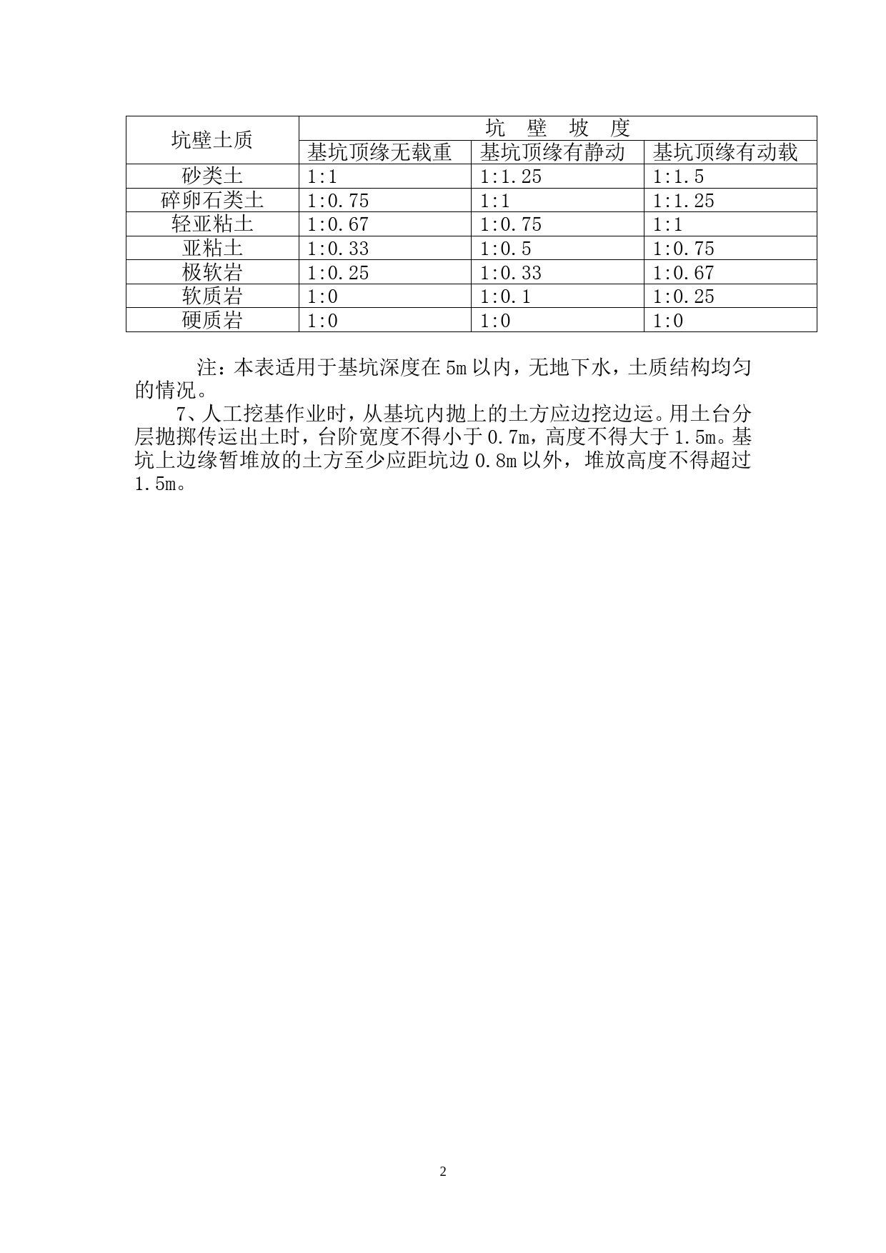 公路防护工程施工安全技术交底_第2页