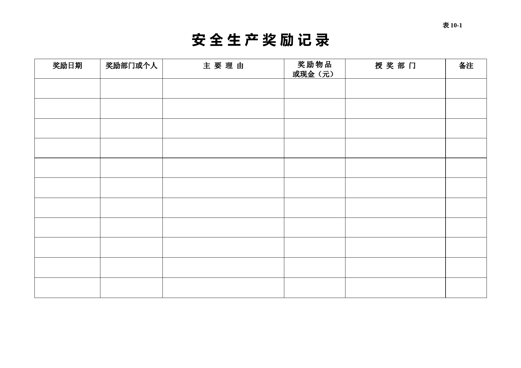 编号10 安全生产奖惩记录台账_第2页