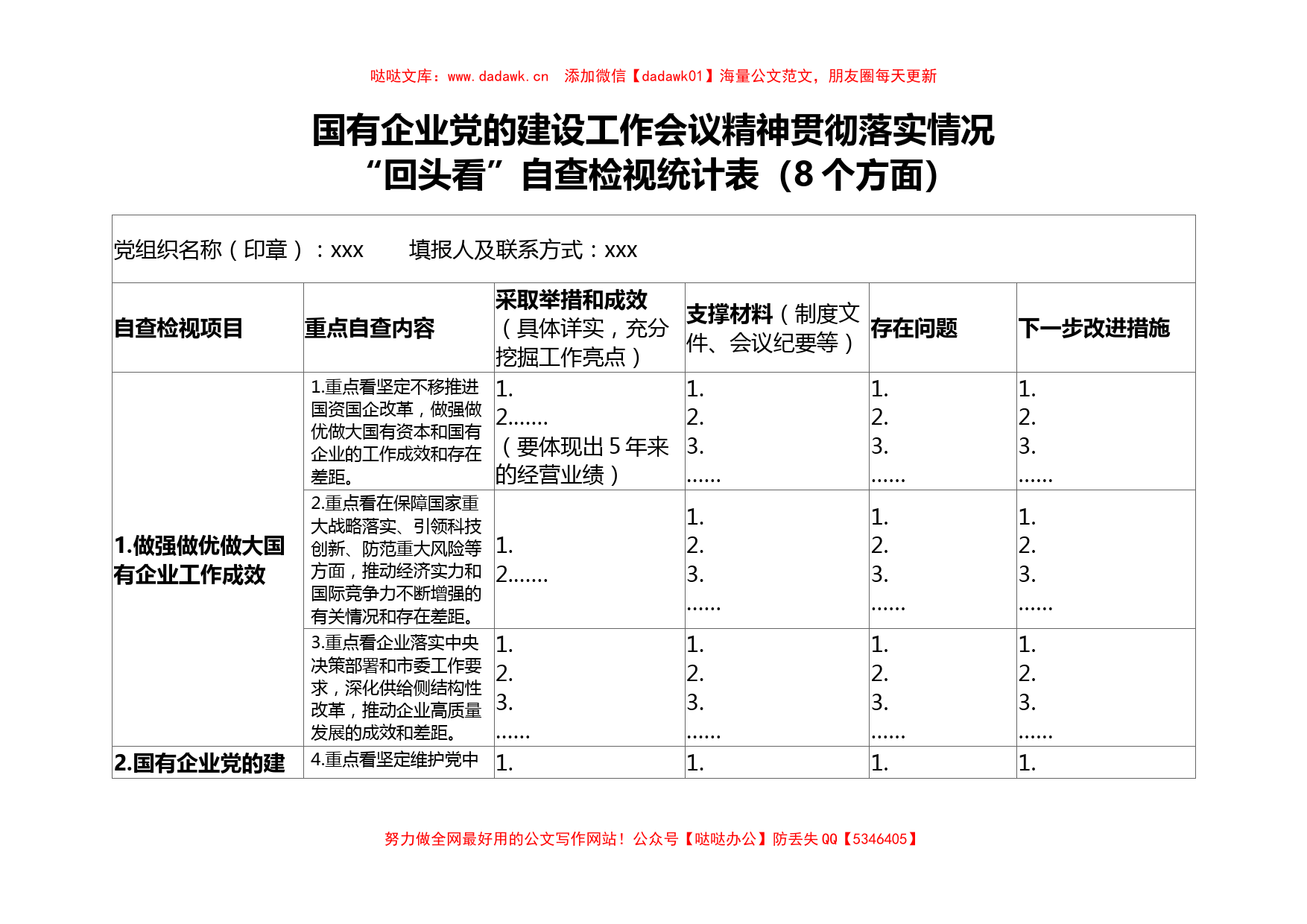 国有企业党的建设工作会议精神贯彻落实情况对照表(表一)_第1页